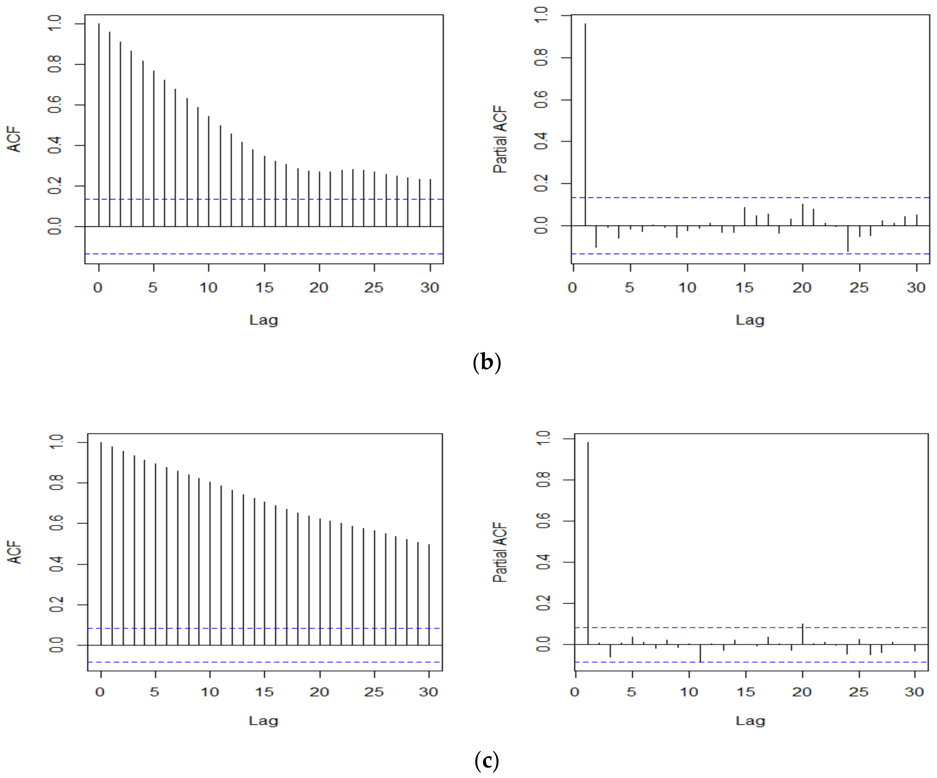 Entropy 25 00133 g002b