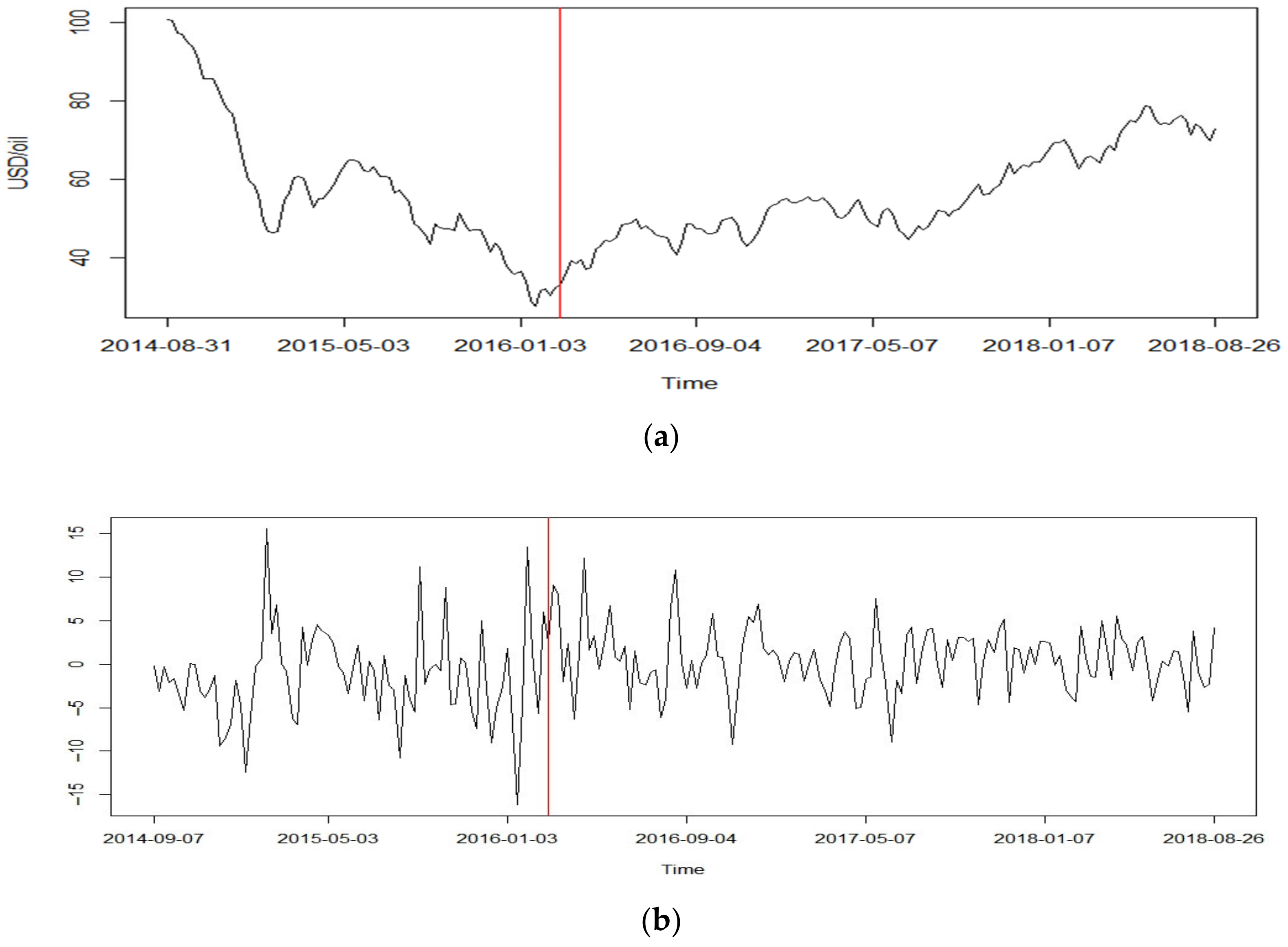Entropy 25 00133 g004