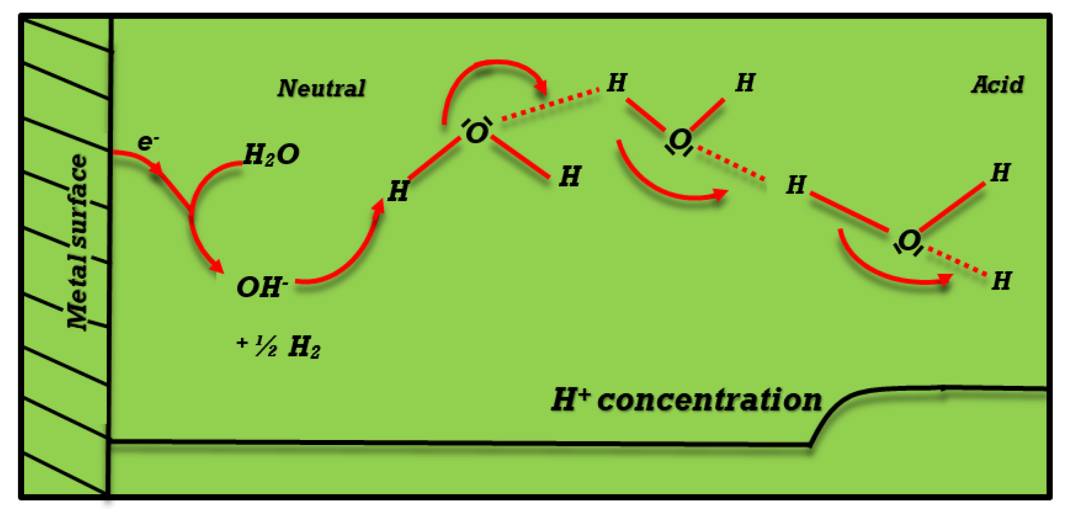 Entropy 25 00134 g001 Entropy 25 00134 g001
