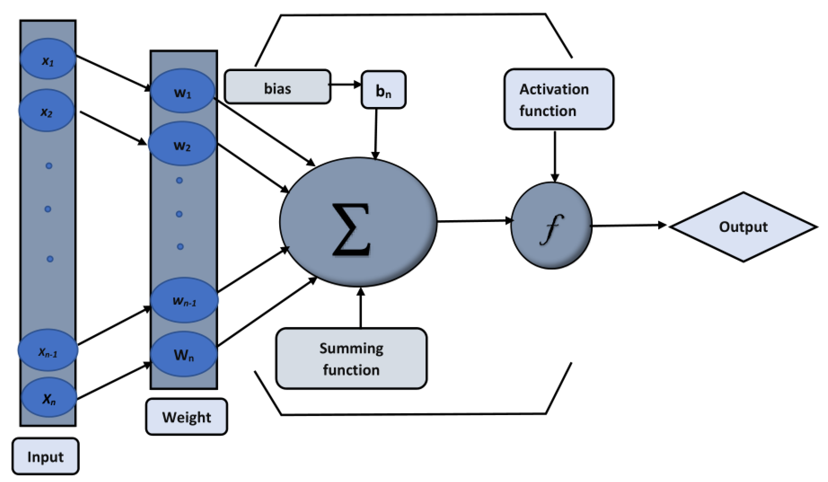 Entropy 25 00134 g002 Entropy 25 00134 g002