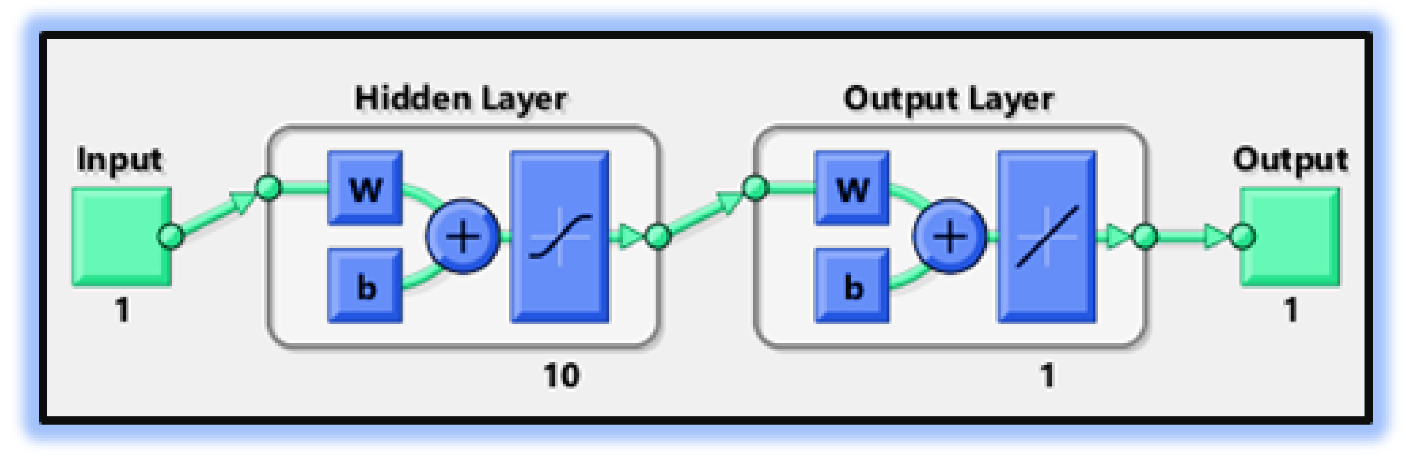 Entropy 25 00134 g003 Entropy 25 00134 g003