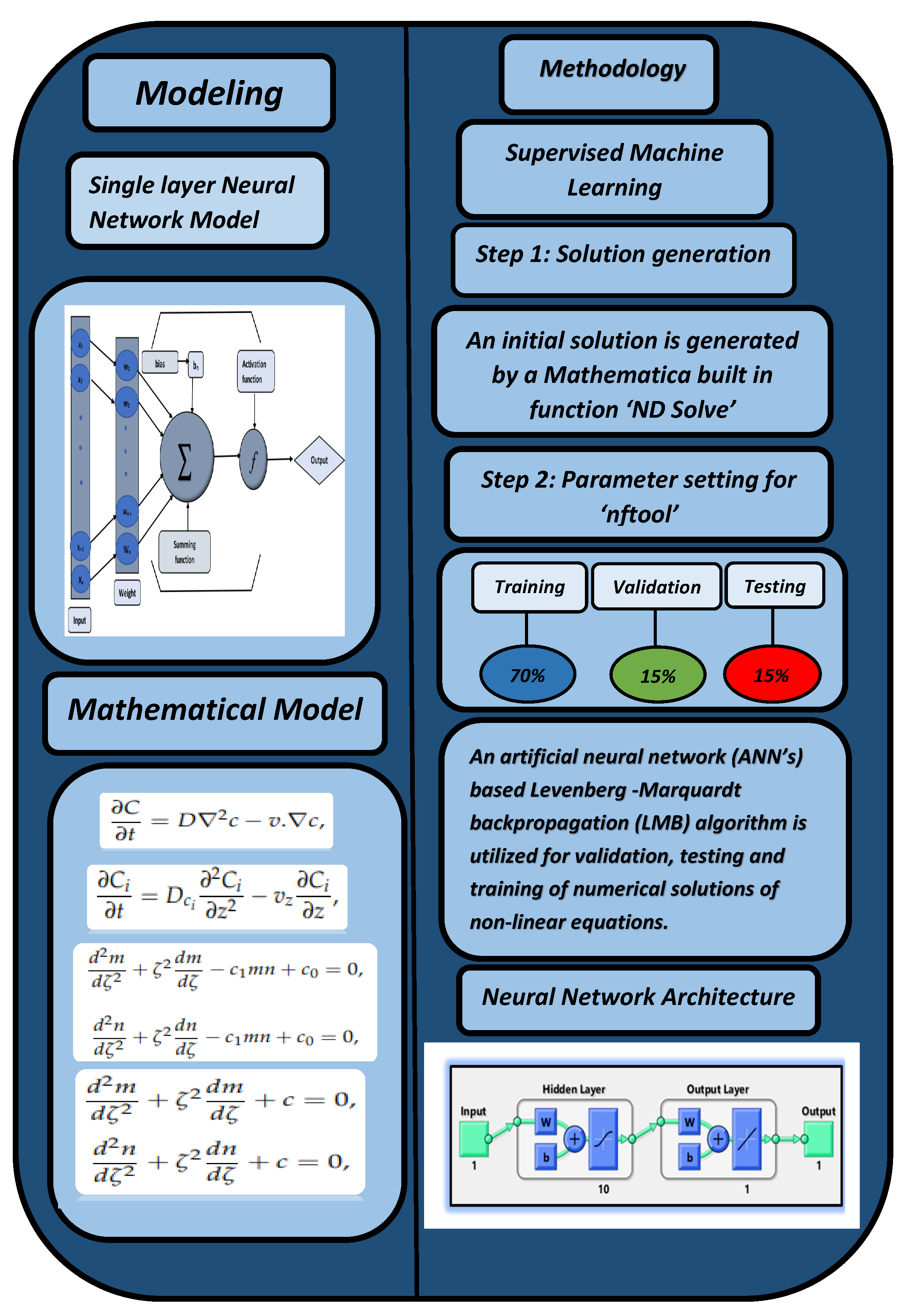 Entropy 25 00134 g004 Entropy 25 00134 g004