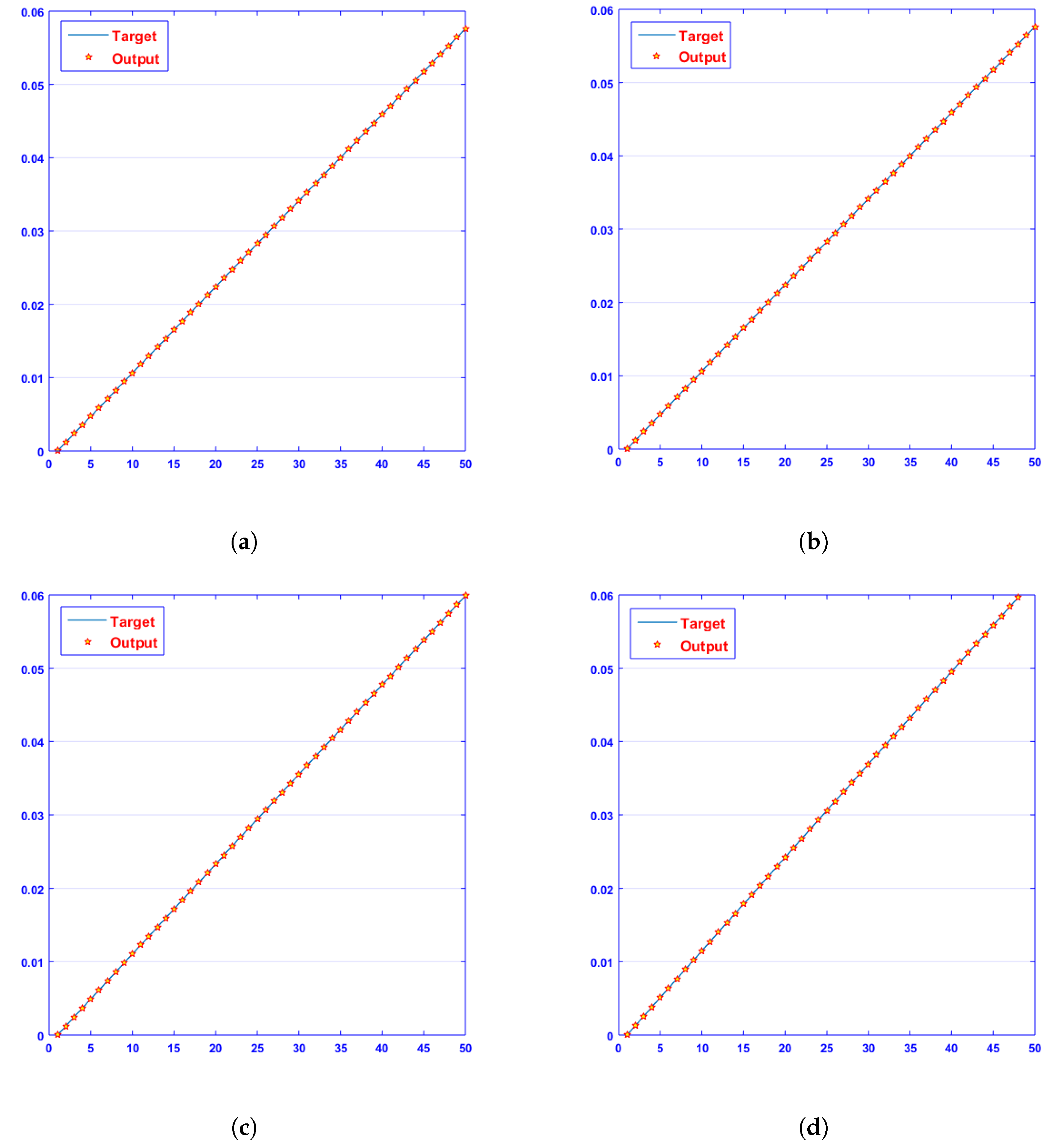 Entropy 25 00134 g005 Entropy 25 00134 g005