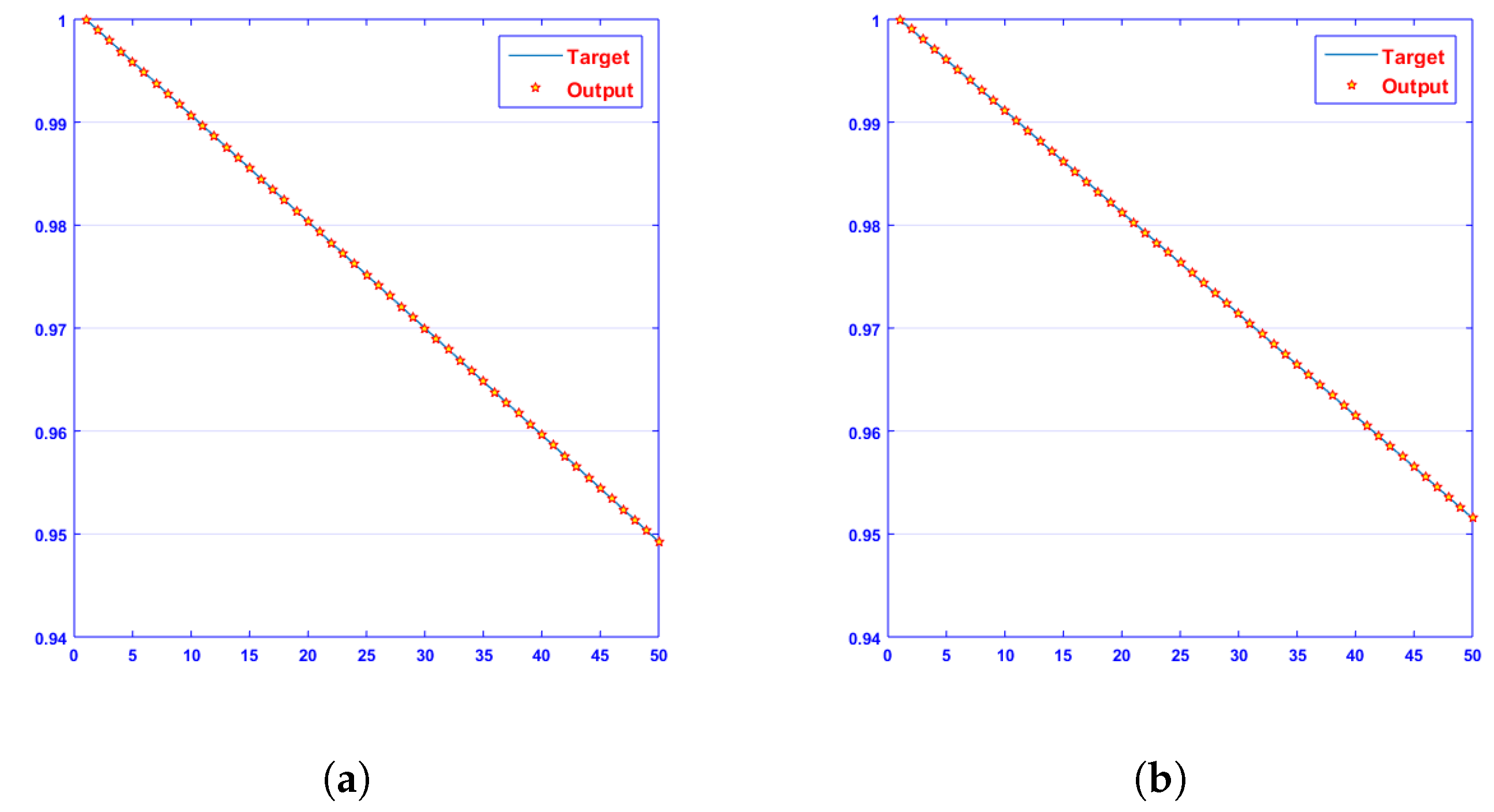 Entropy 25 00134 g006a Entropy 25 00134 g006a