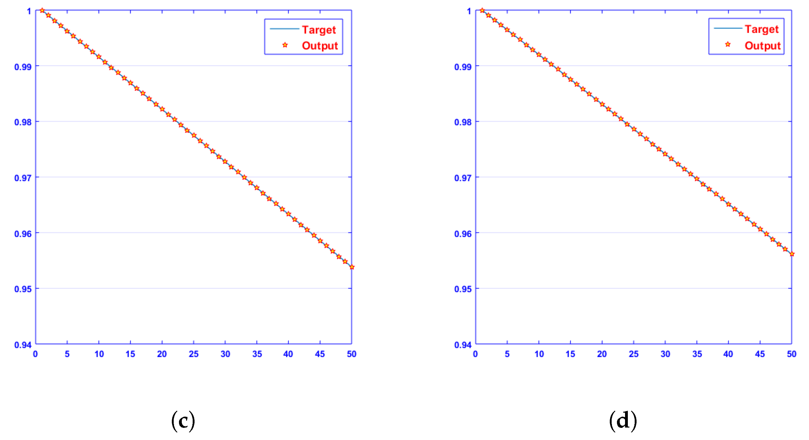 Entropy 25 00134 g006b Entropy 25 00134 g006b