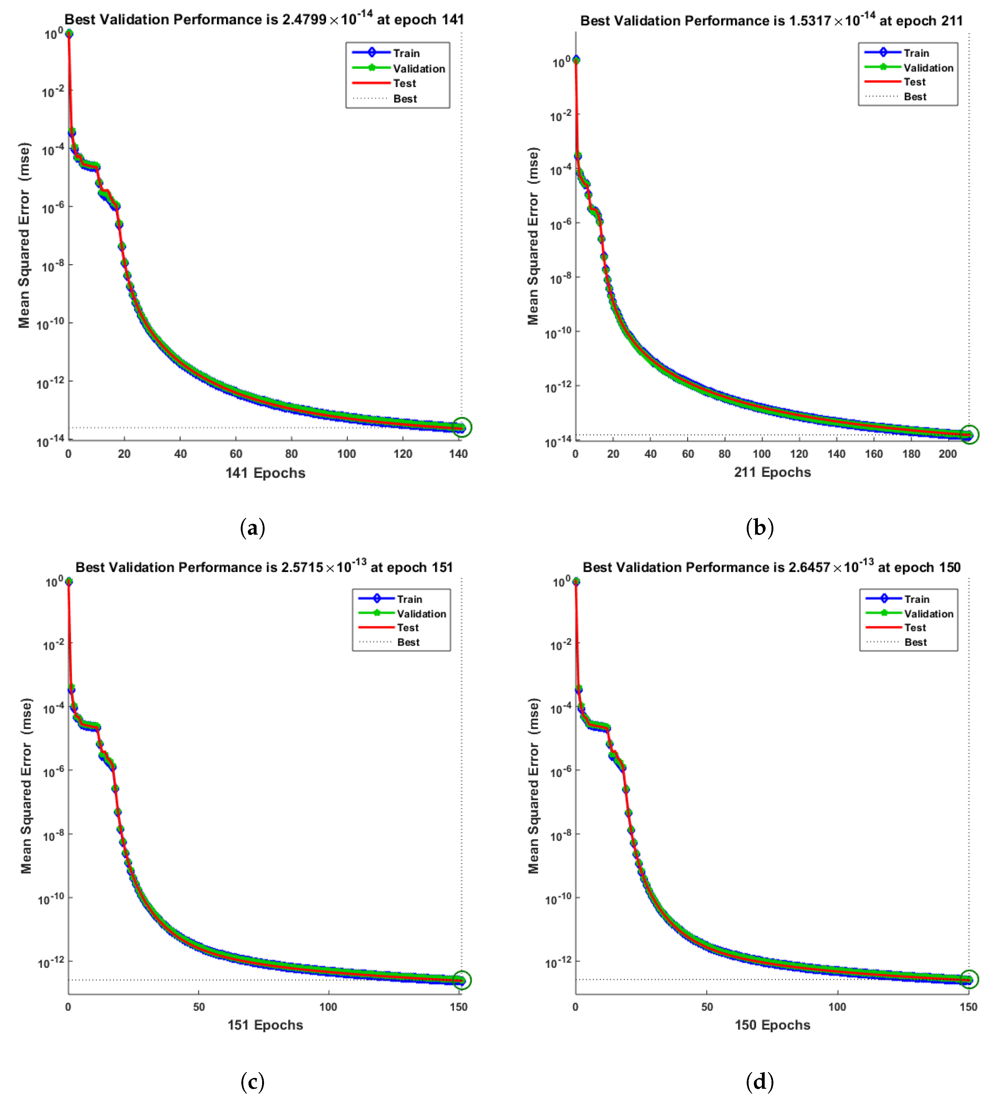 Entropy 25 00134 g011 Entropy 25 00134 g011