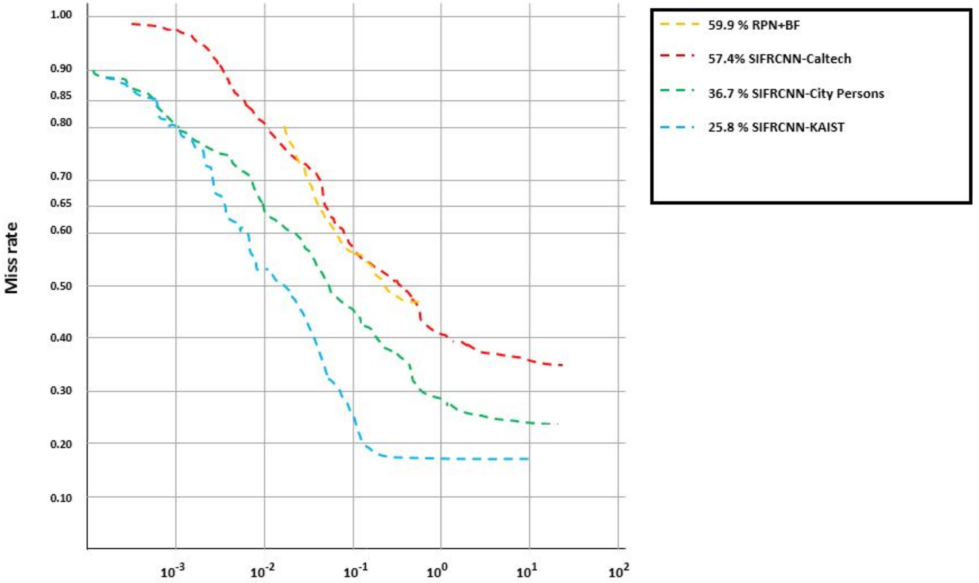 Entropy 25 00135 g009