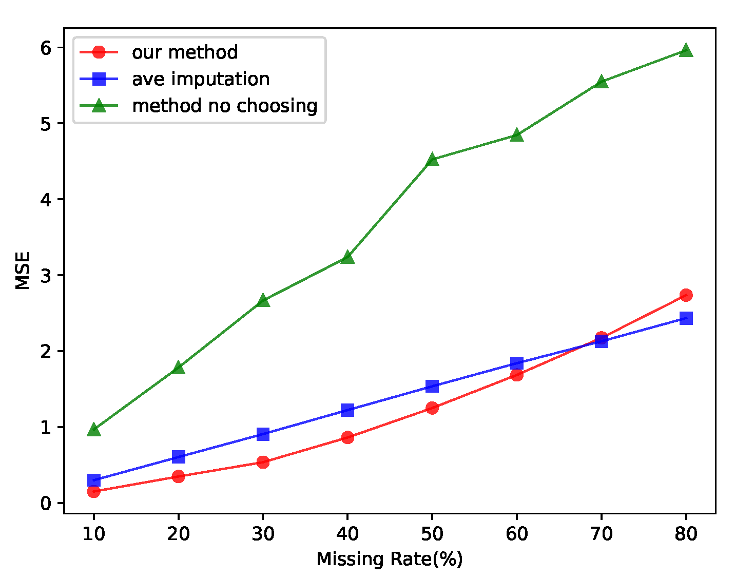 Entropy 25 00137 g006