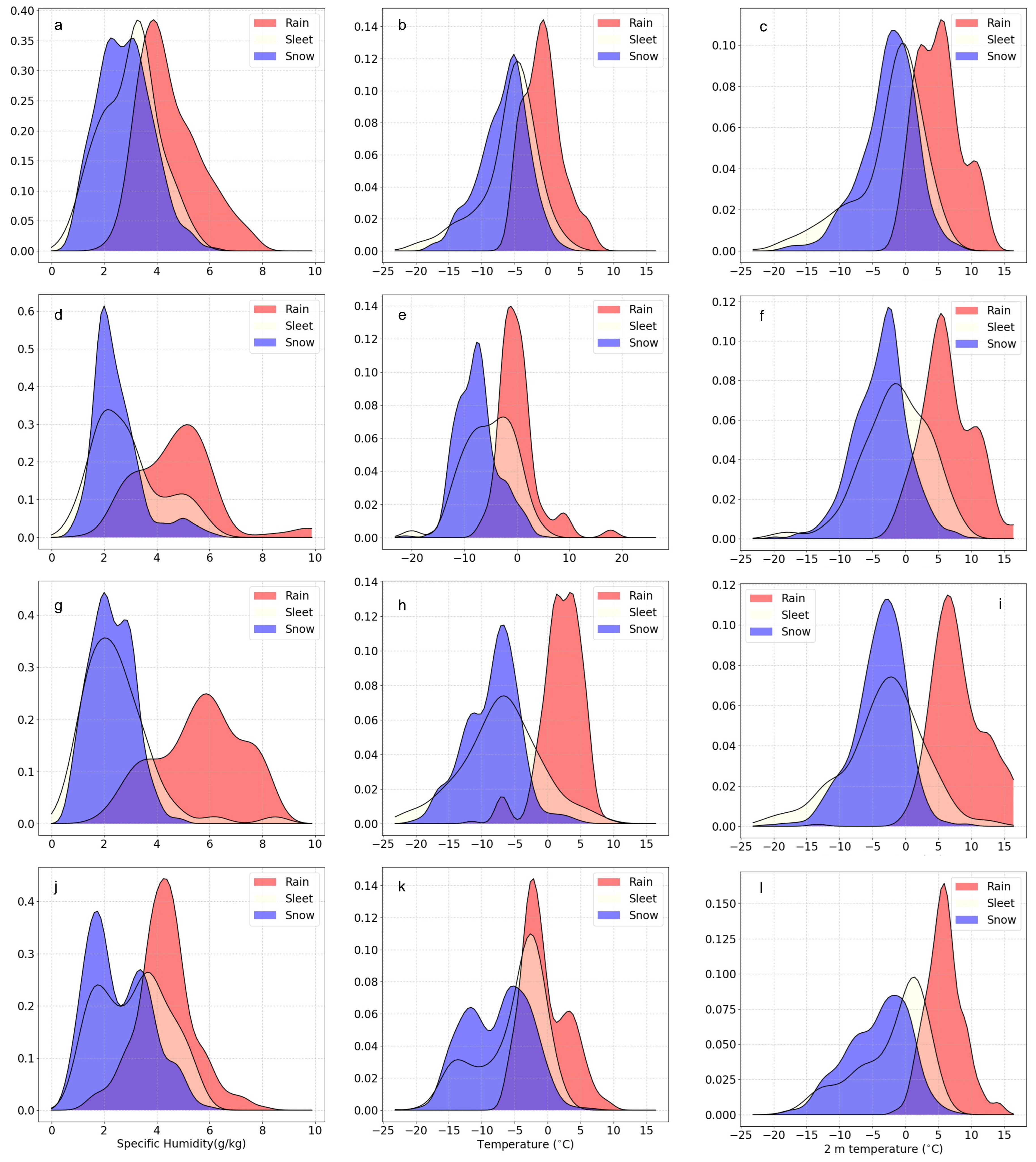 Entropy 25 00138 g004