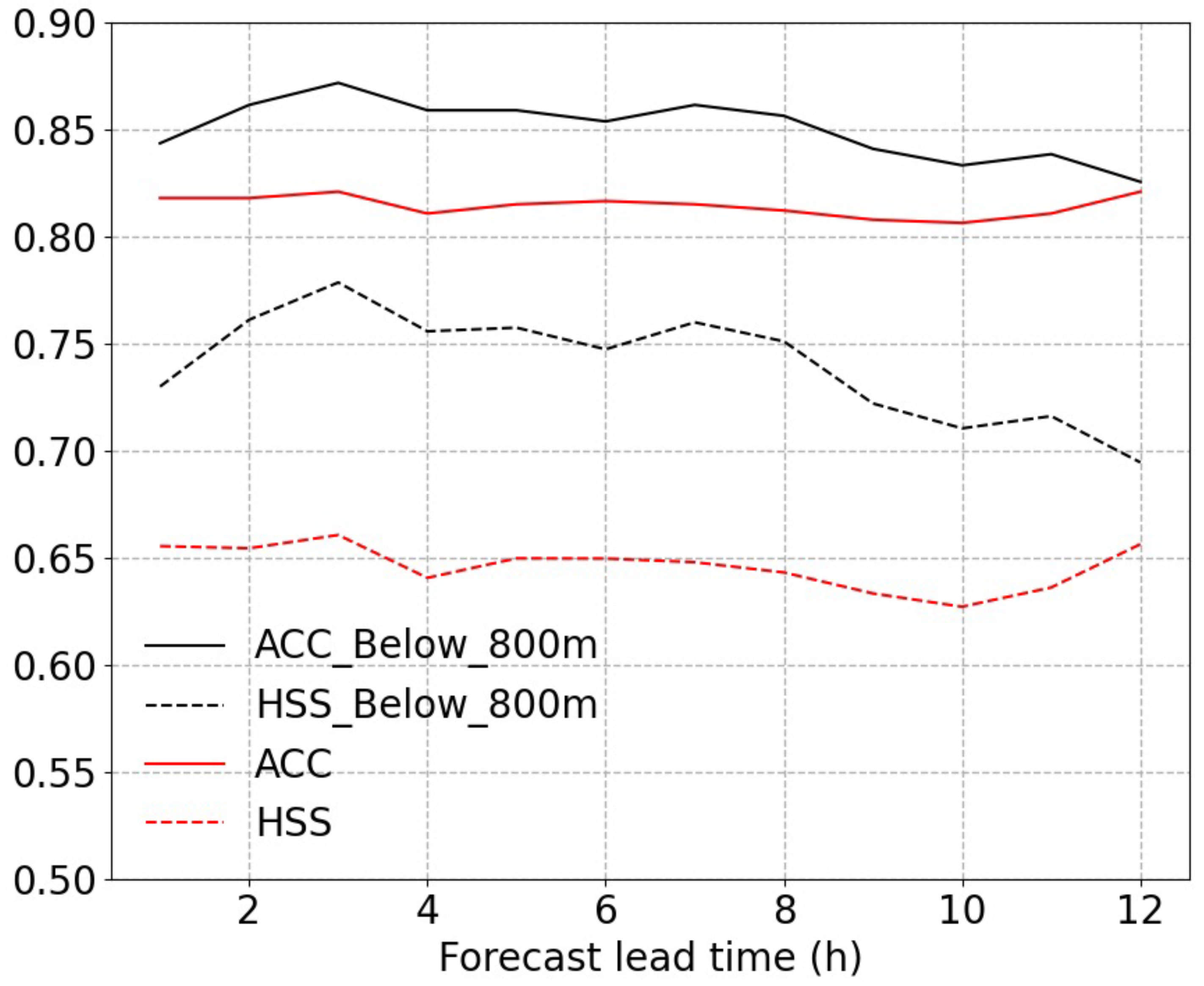 Entropy 25 00138 g005