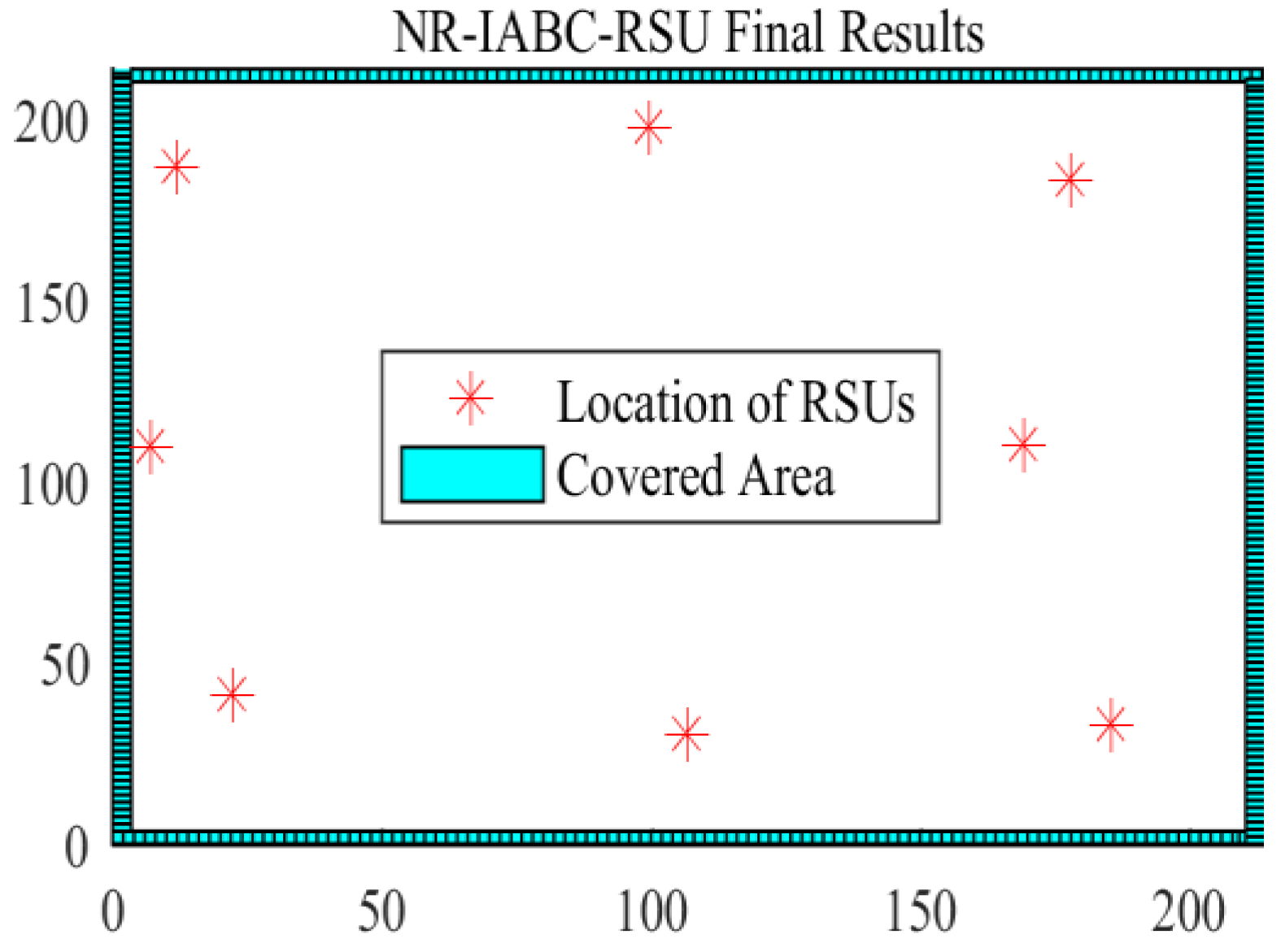 Entropy 25 00139 g005 Entropy 25 00139 g005