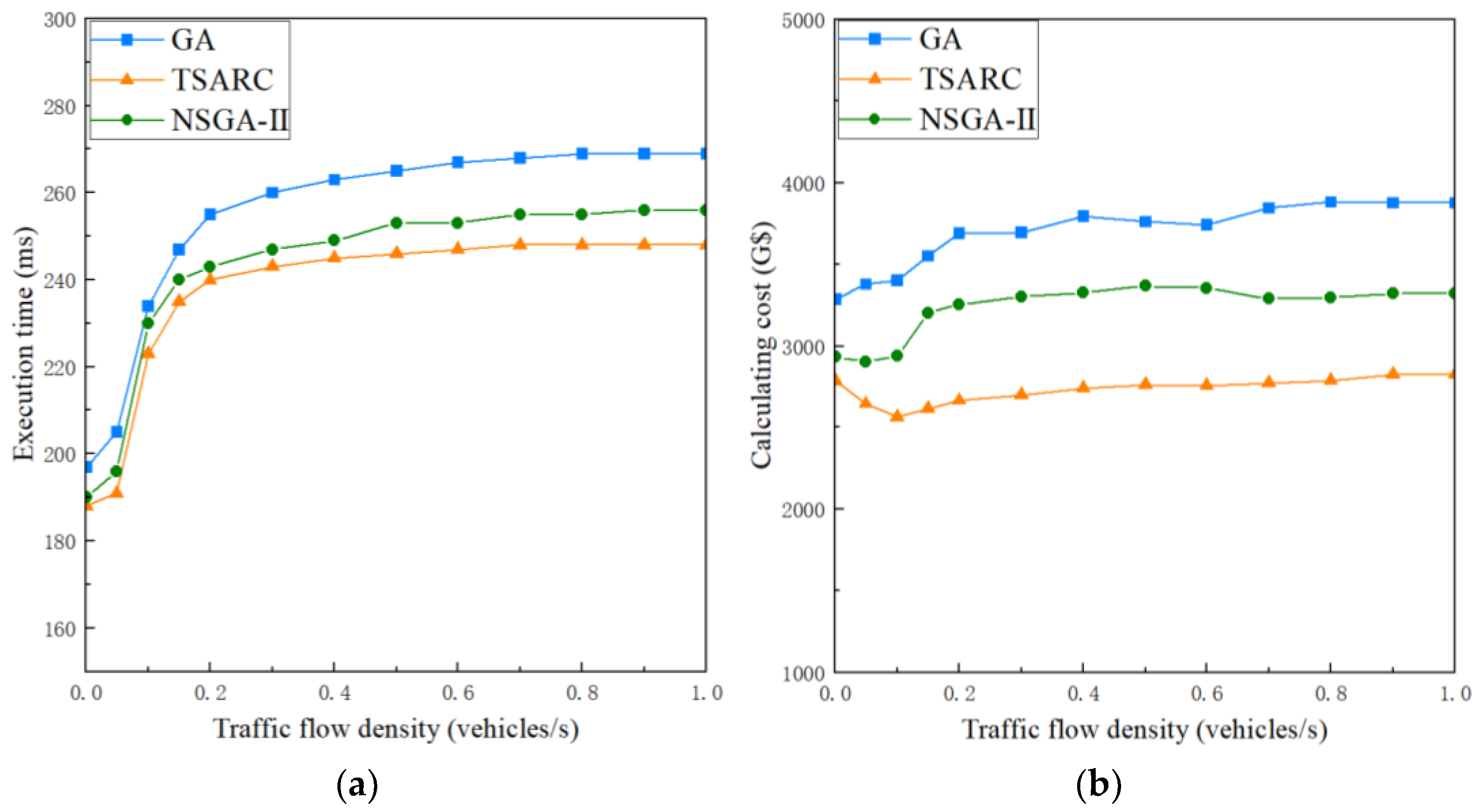 Entropy 25 00139 g008 Entropy 25 00139 g008