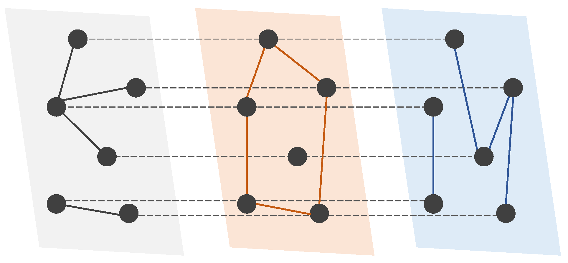 Entropy 25 00142 g001 Entropy 25 00142 g001