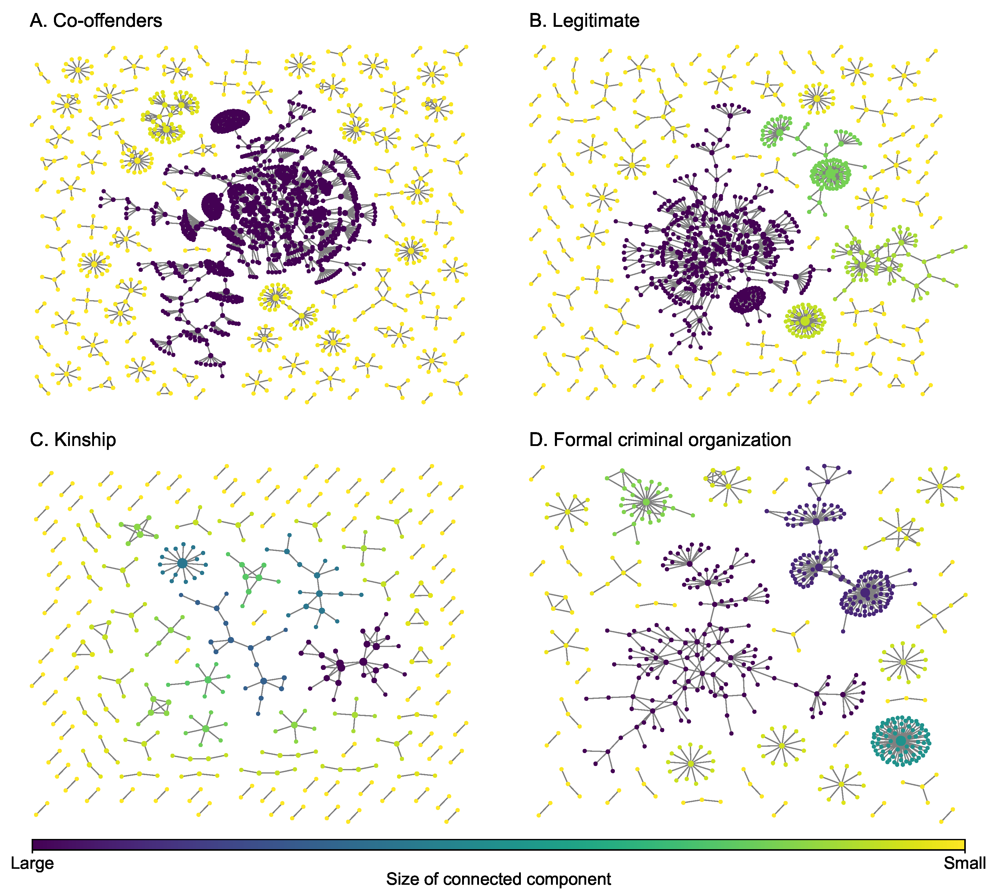 Entropy 25 00142 g002 Entropy 25 00142 g002