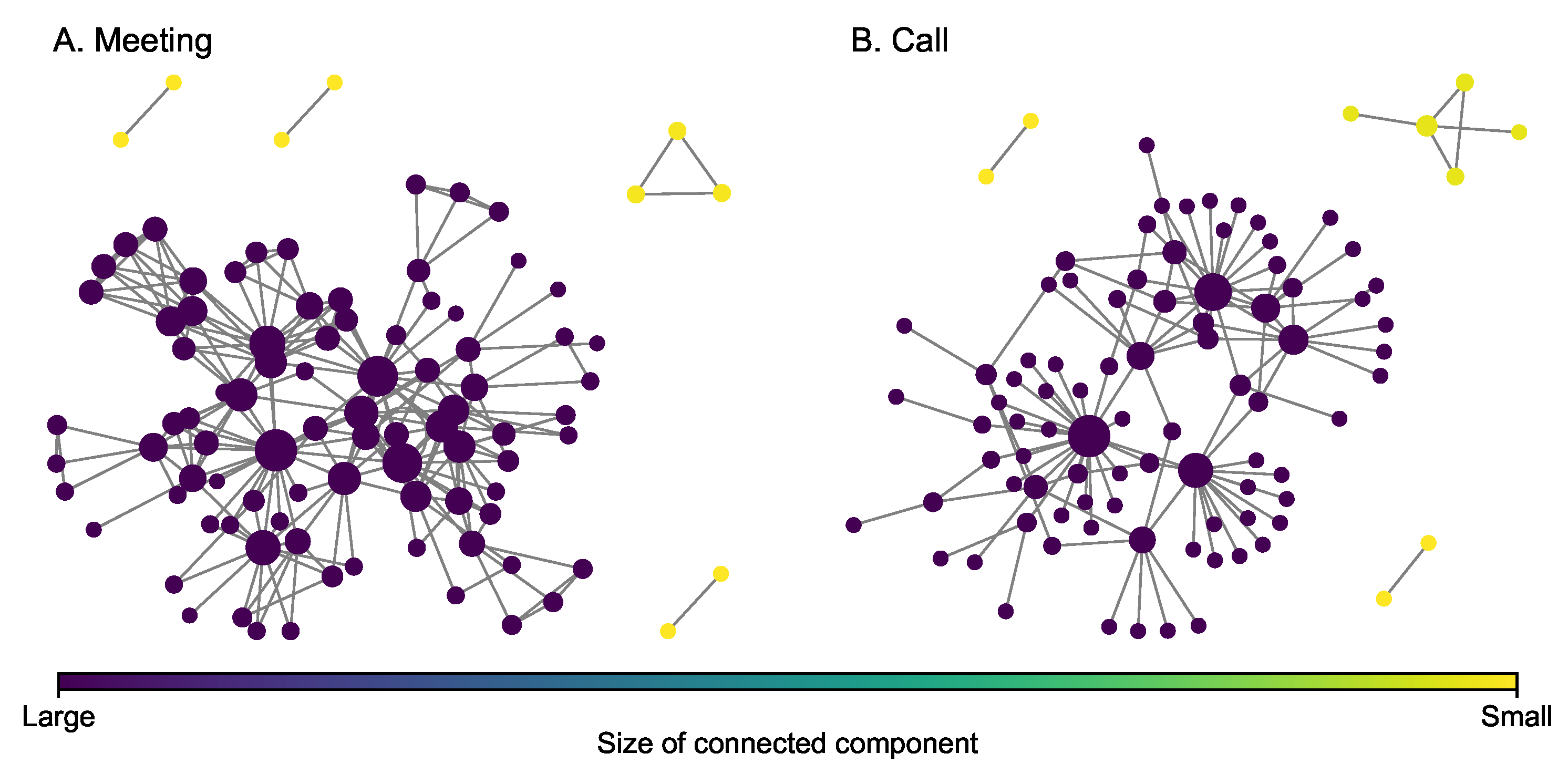 Entropy 25 00142 g003 Entropy 25 00142 g003