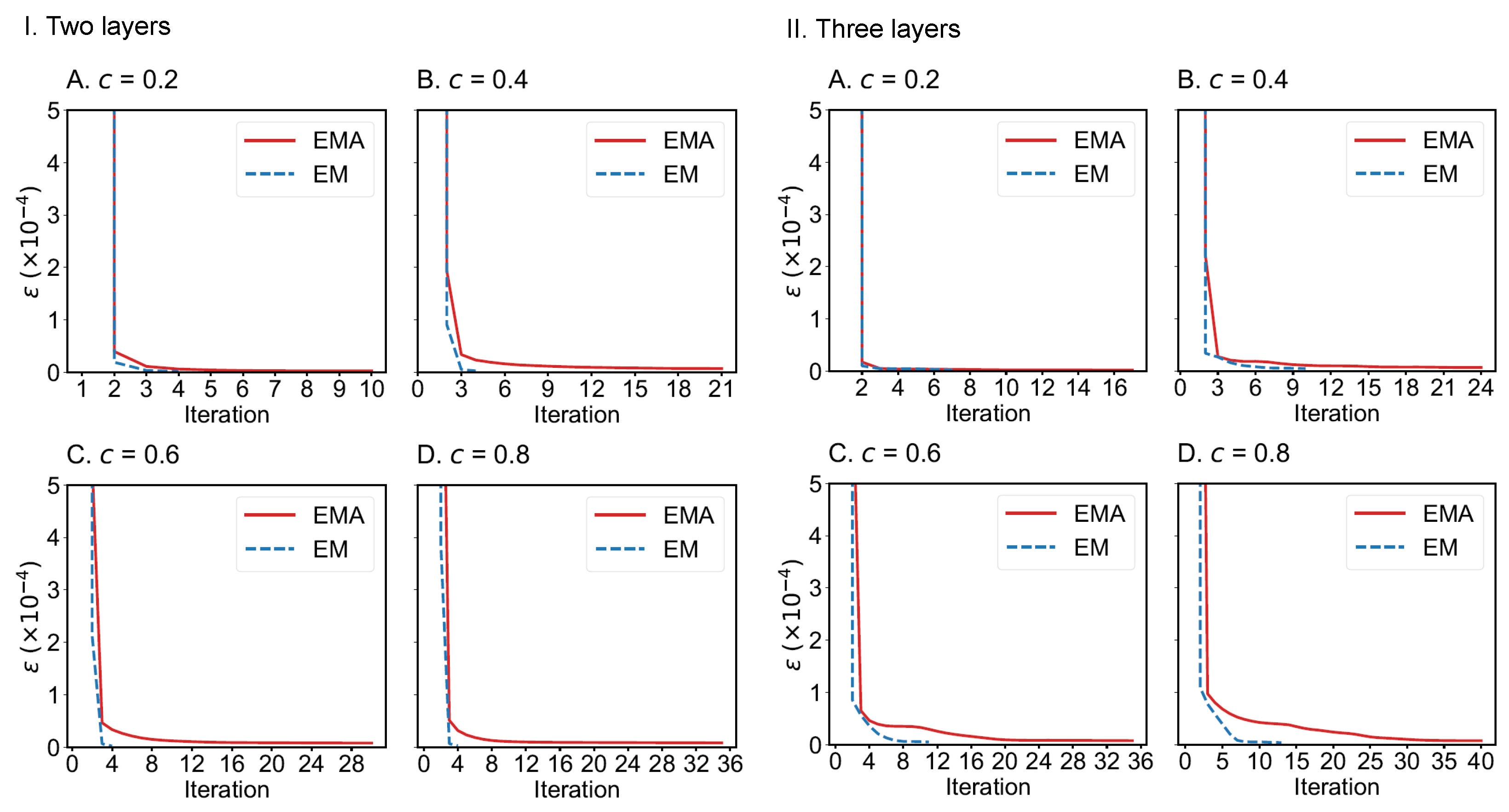 Entropy 25 00142 g011 Entropy 25 00142 g011