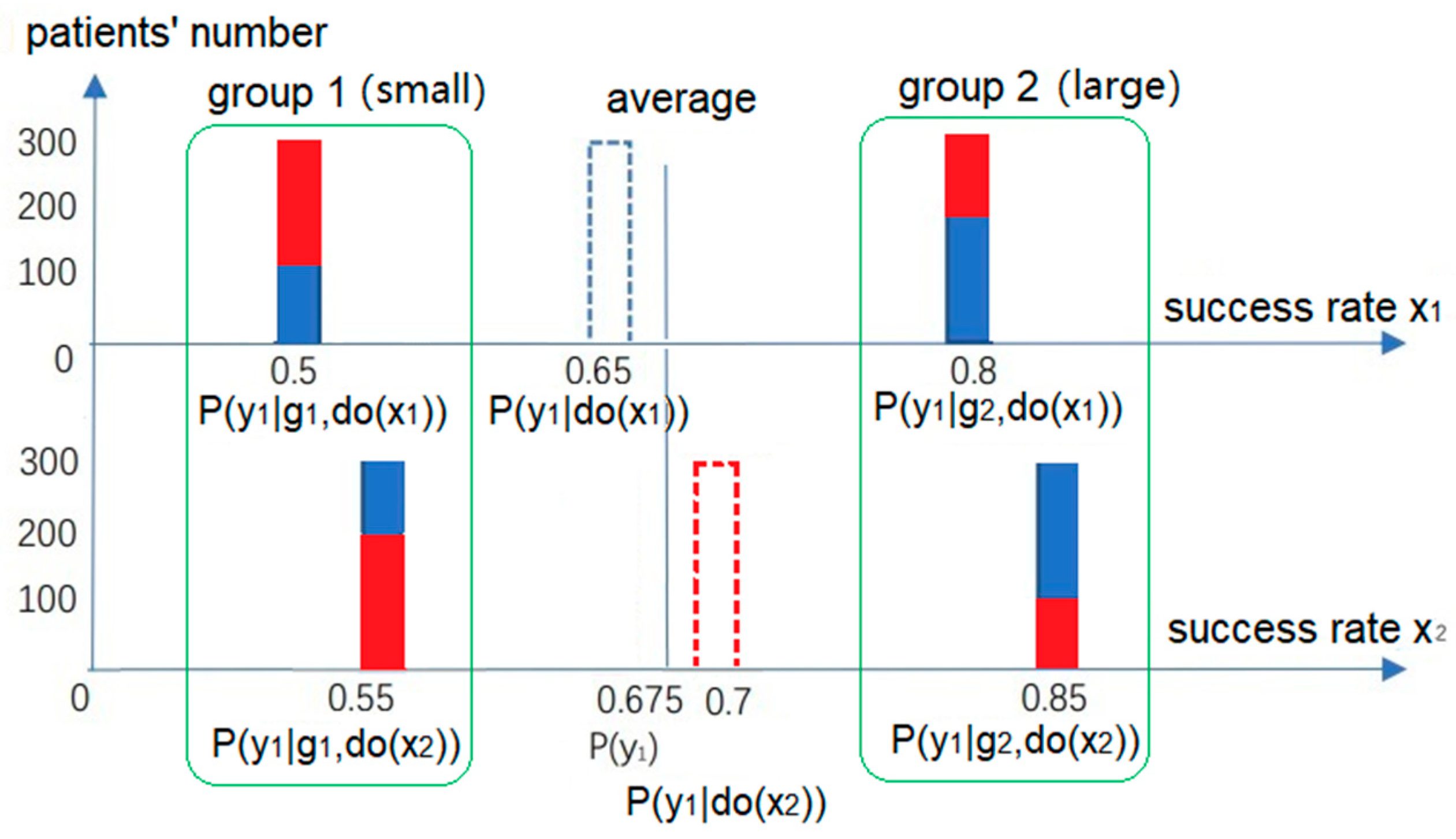 Entropy 25 00143 g003