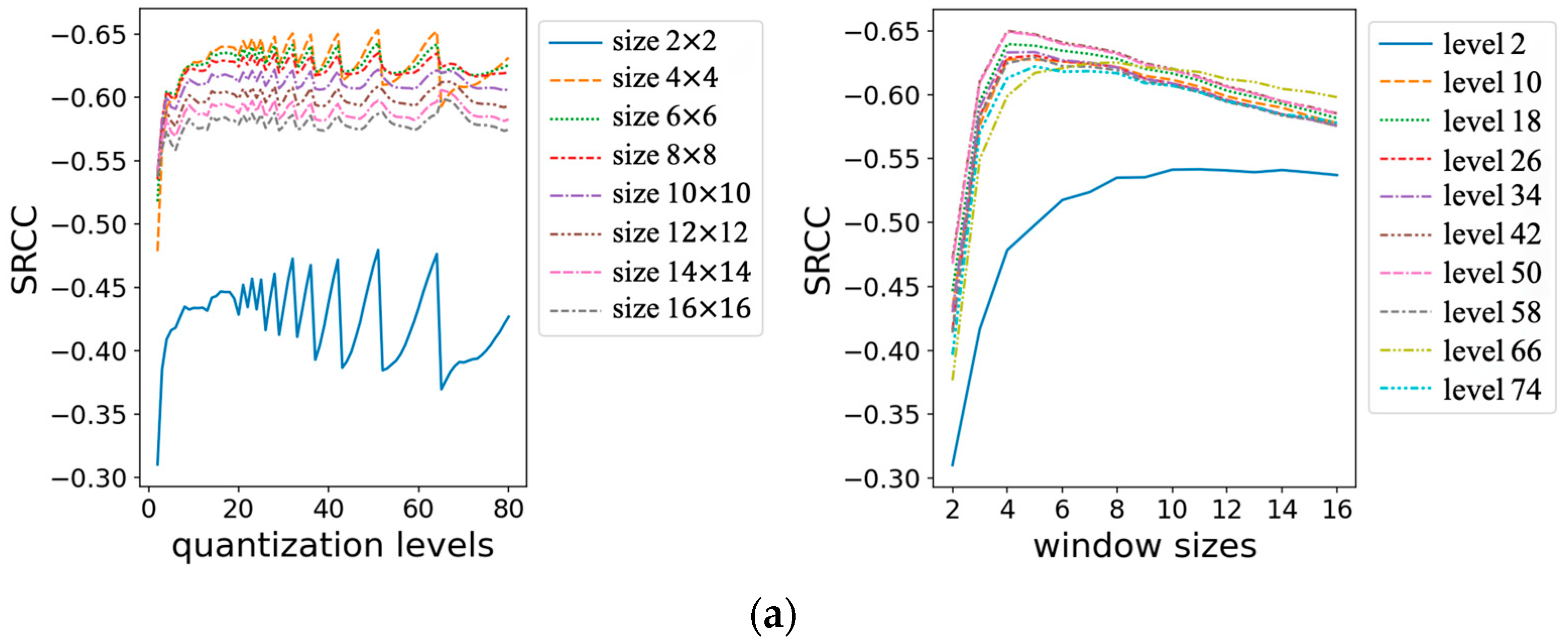 Entropy 25 00144 g004a Entropy 25 00144 g004a