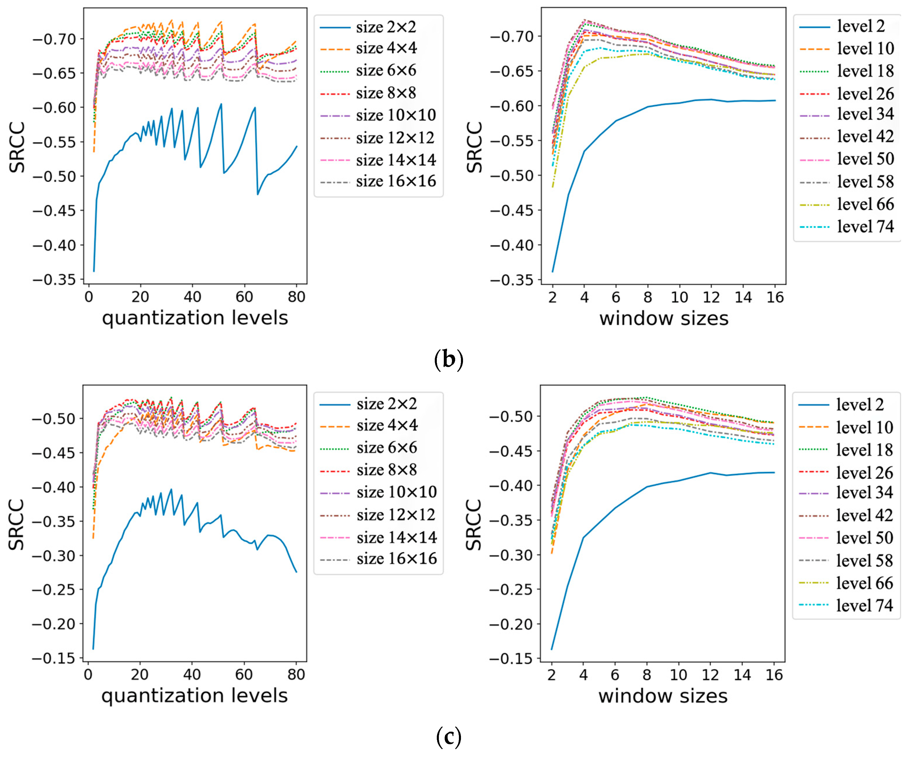 Entropy 25 00144 g004b Entropy 25 00144 g004b