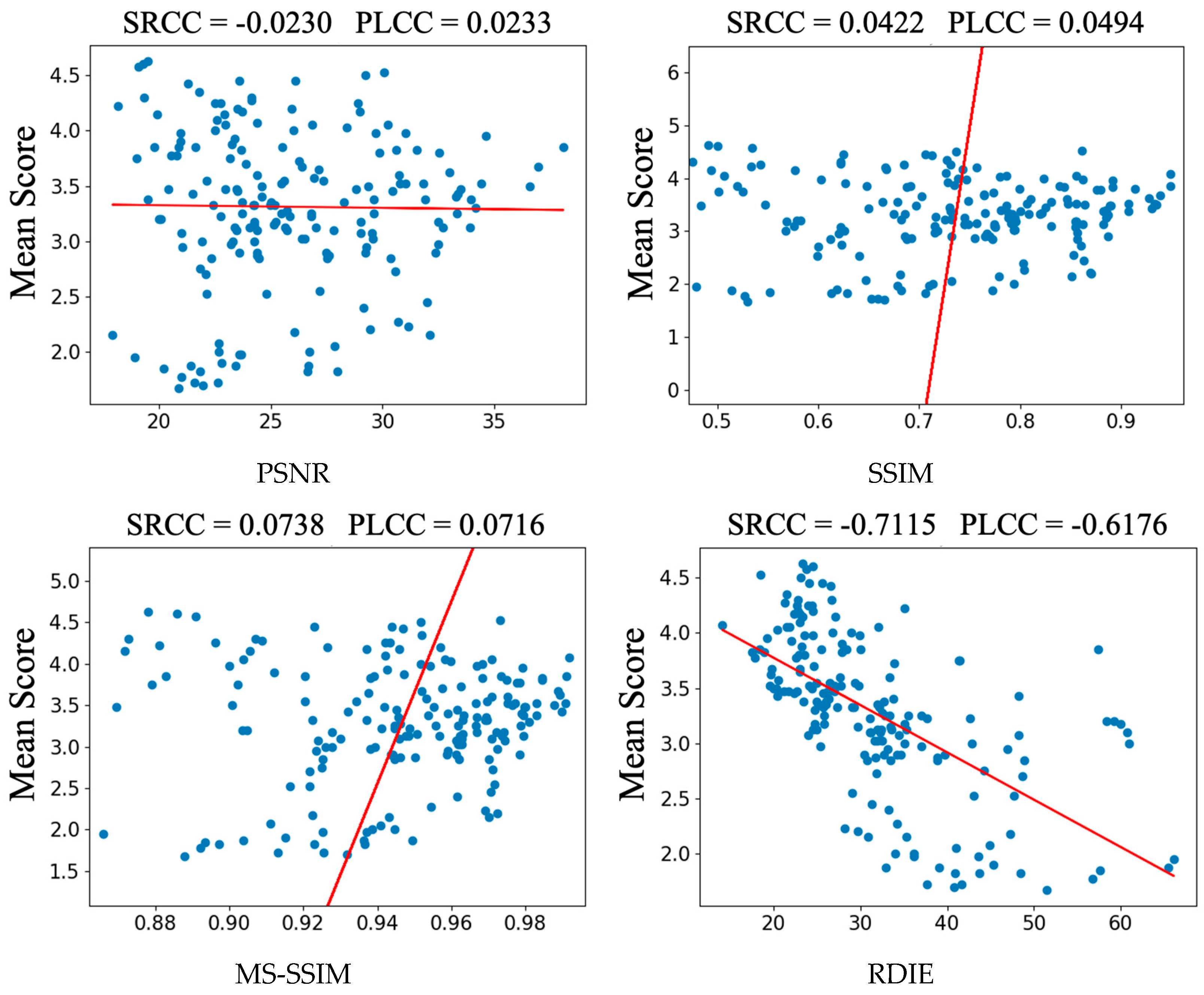 Entropy 25 00144 g007 Entropy 25 00144 g007