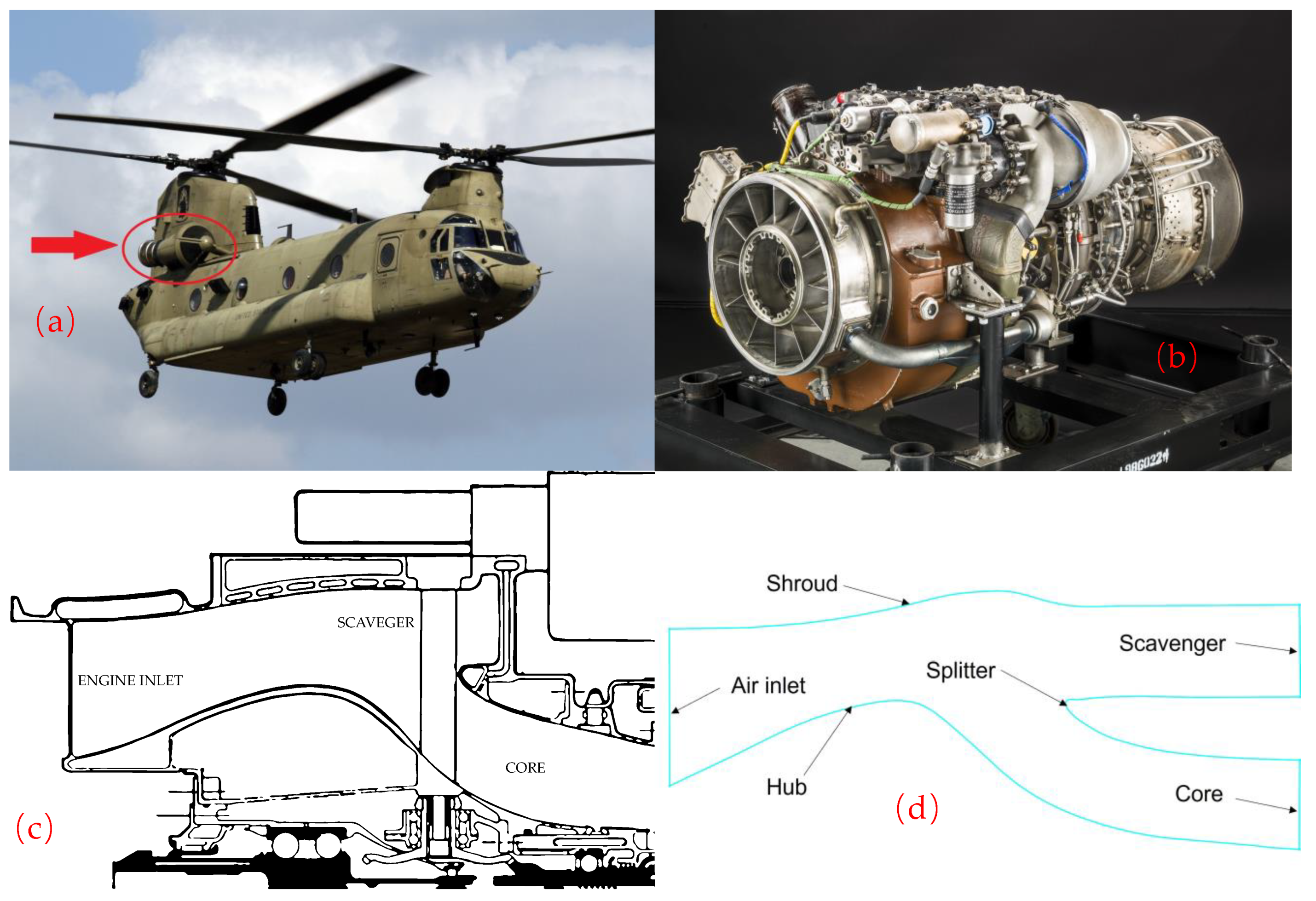 Entropy 25 00147 g001 550