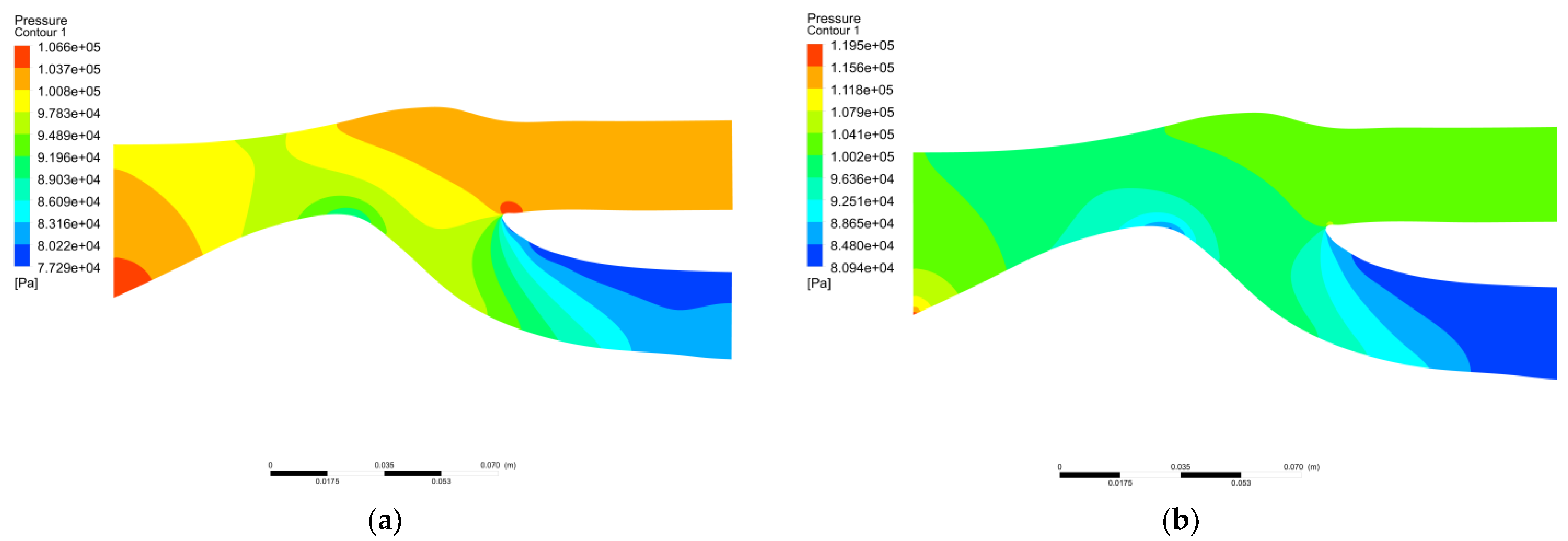 Entropy 25 00147 g005 550