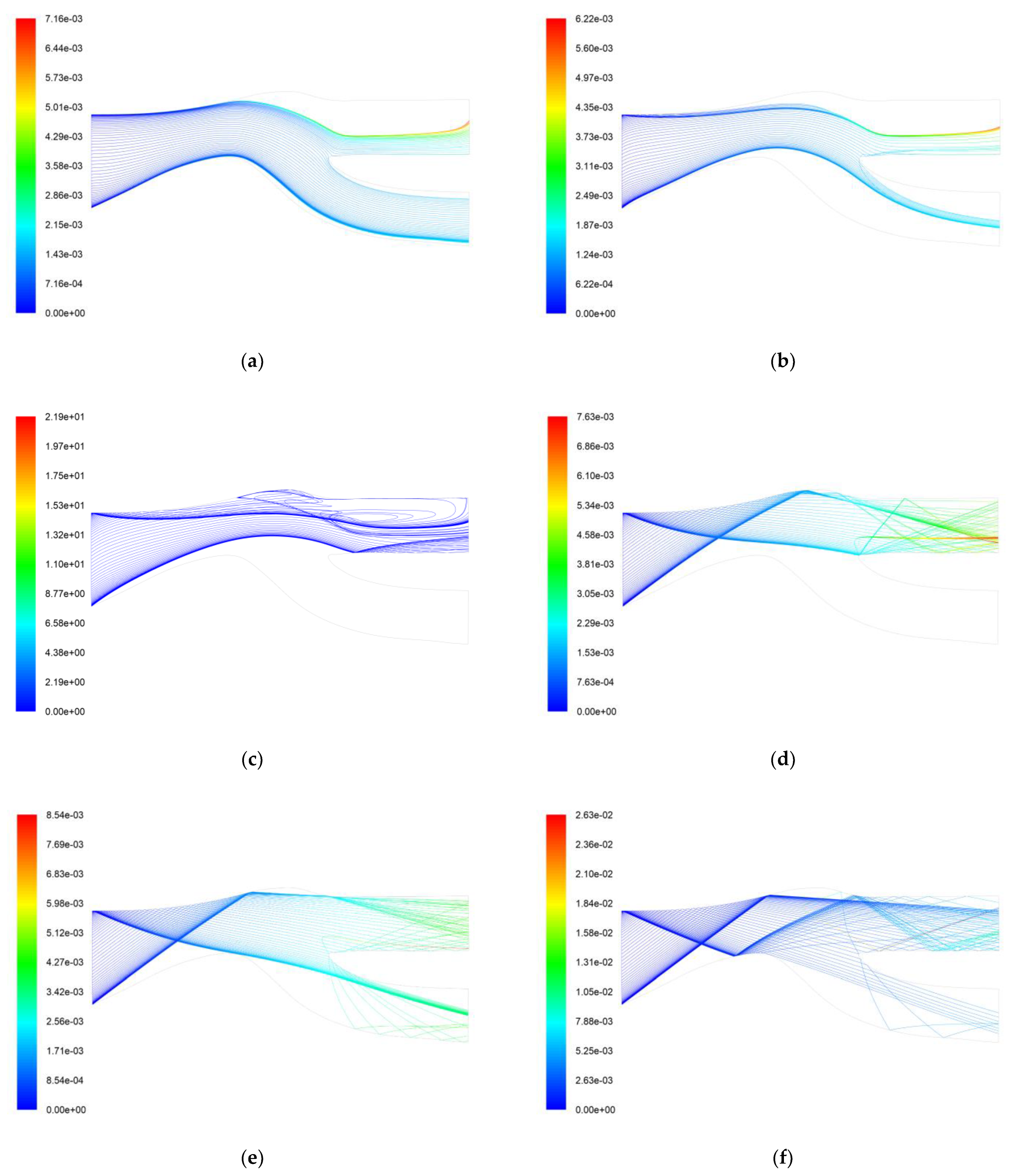 Entropy 25 00147 g008 550