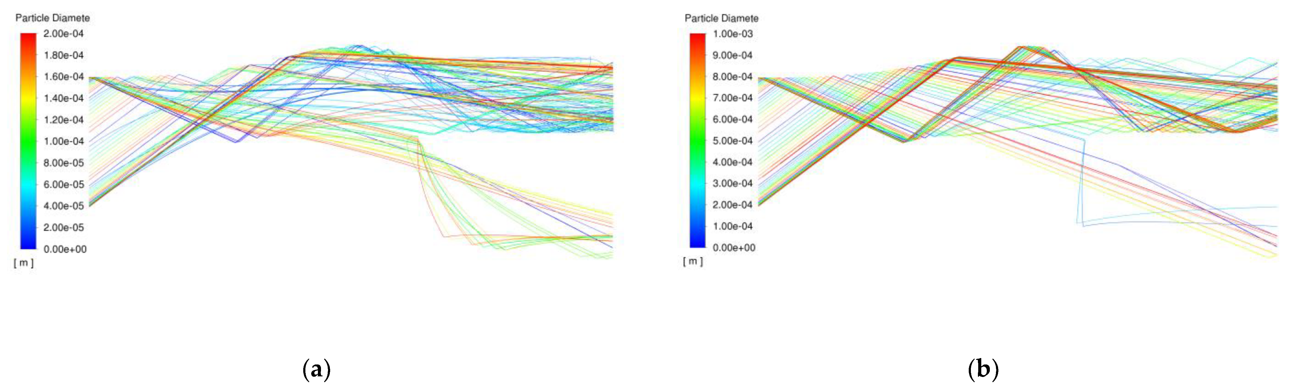 Entropy 25 00147 g009 550