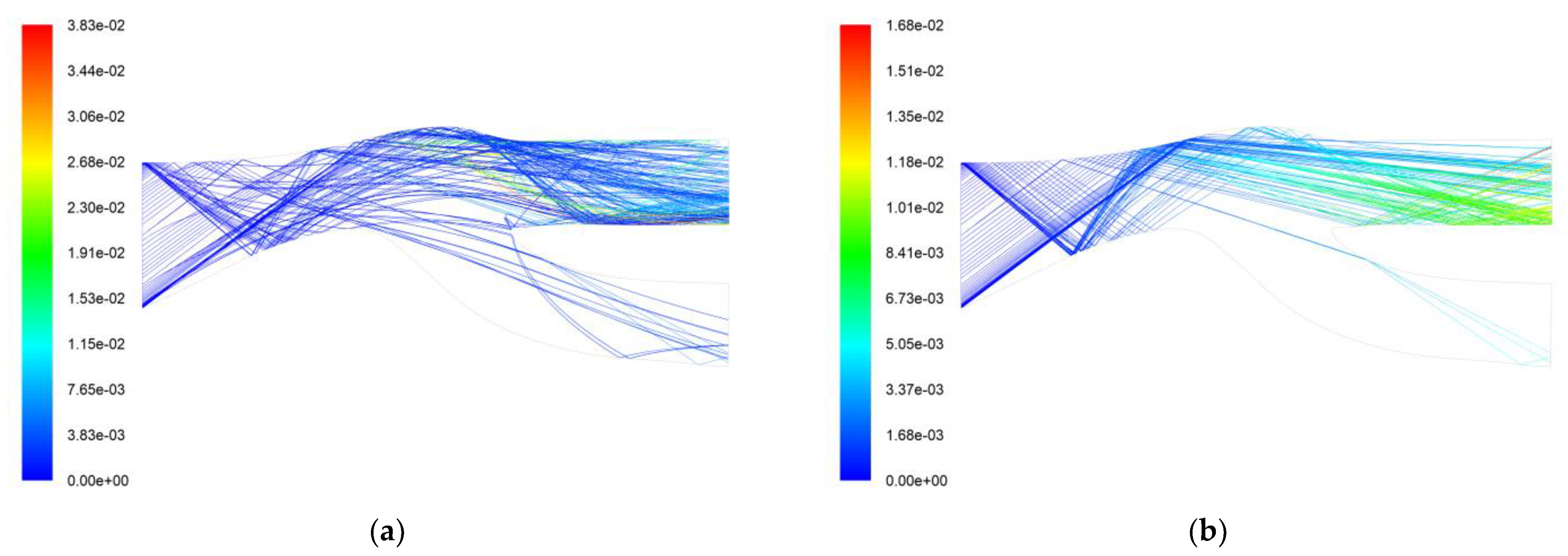 Entropy 25 00147 g011 550
