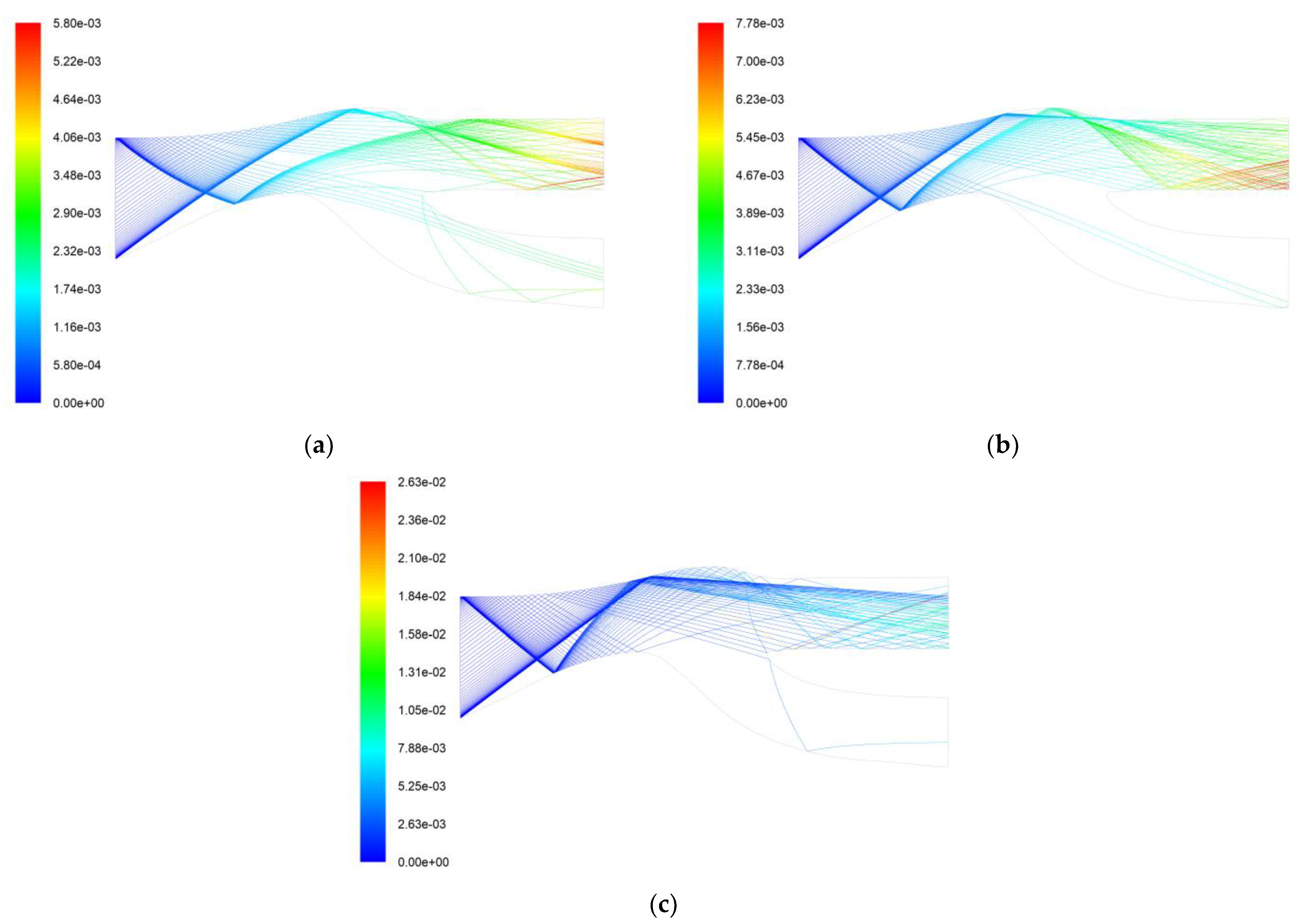 Entropy 25 00147 g012 550
