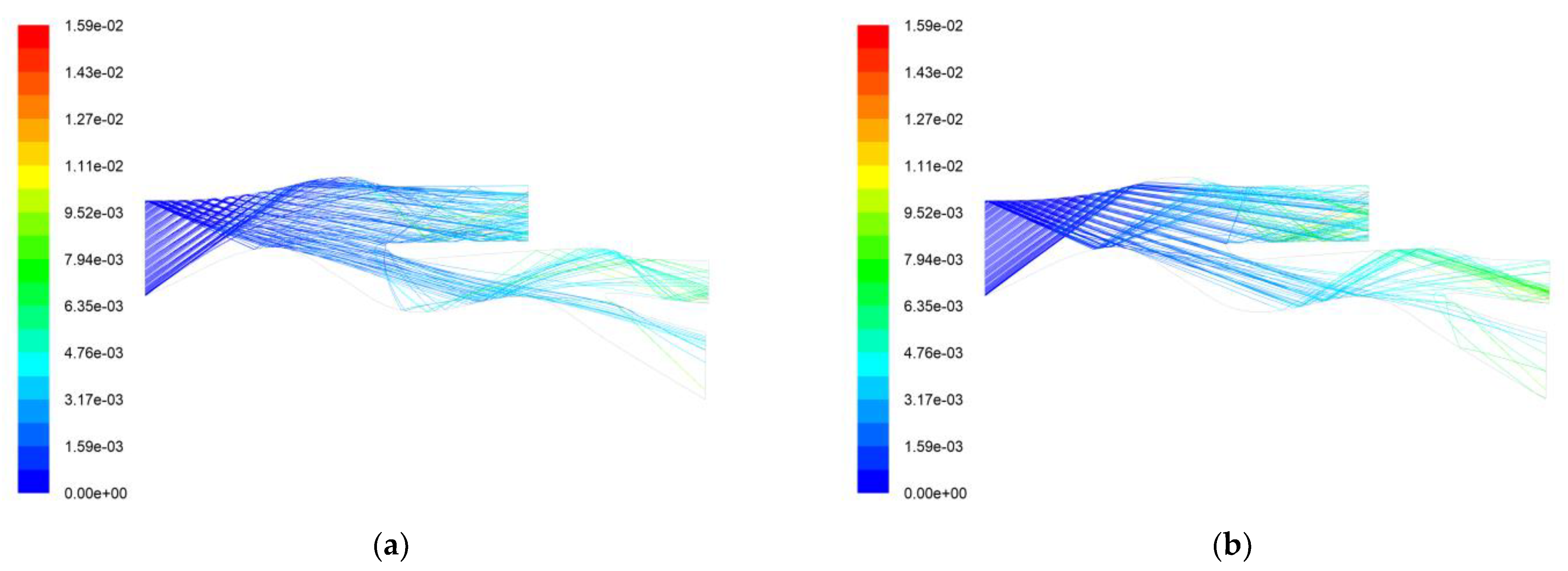 Entropy 25 00147 g014 550