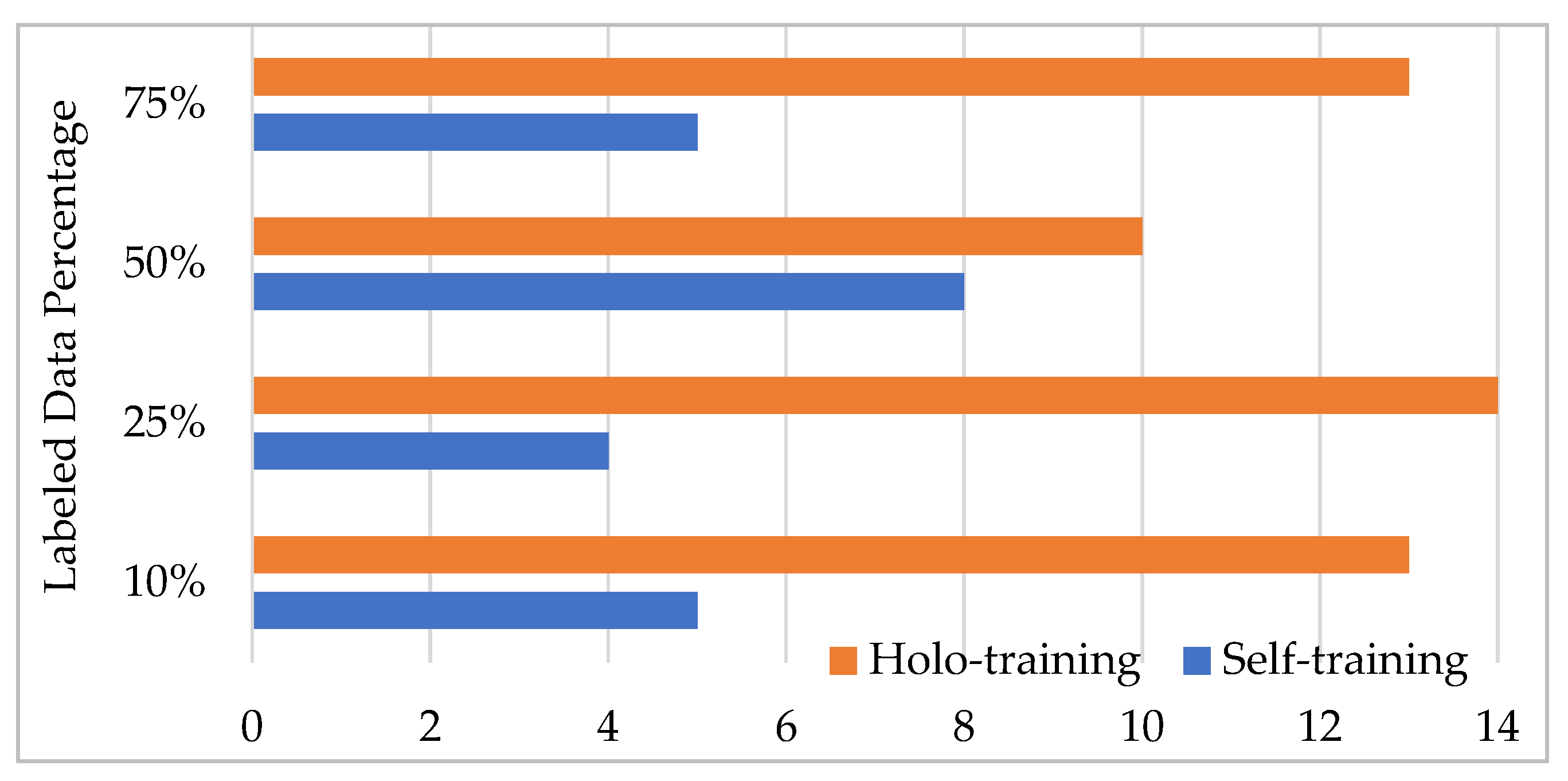 Entropy 25 00149 g002 550