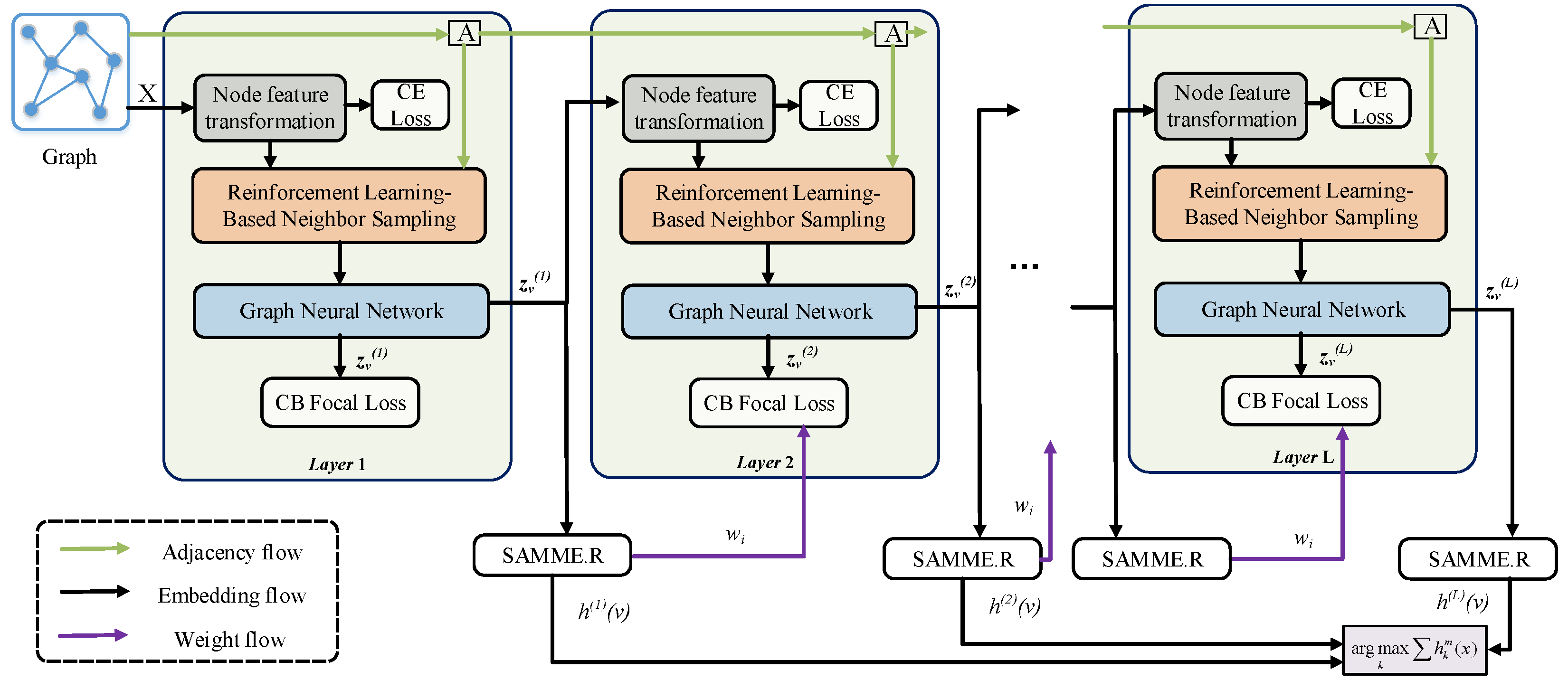 Entropy 25 00150 g002
