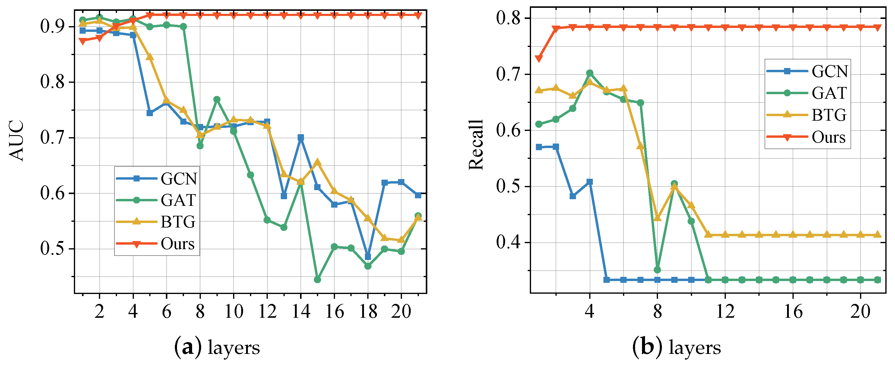 Entropy 25 00150 g004