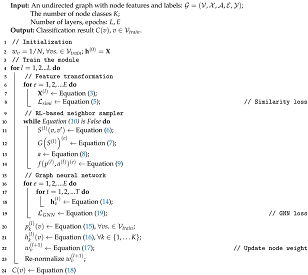 Entropy 25 00150 i001