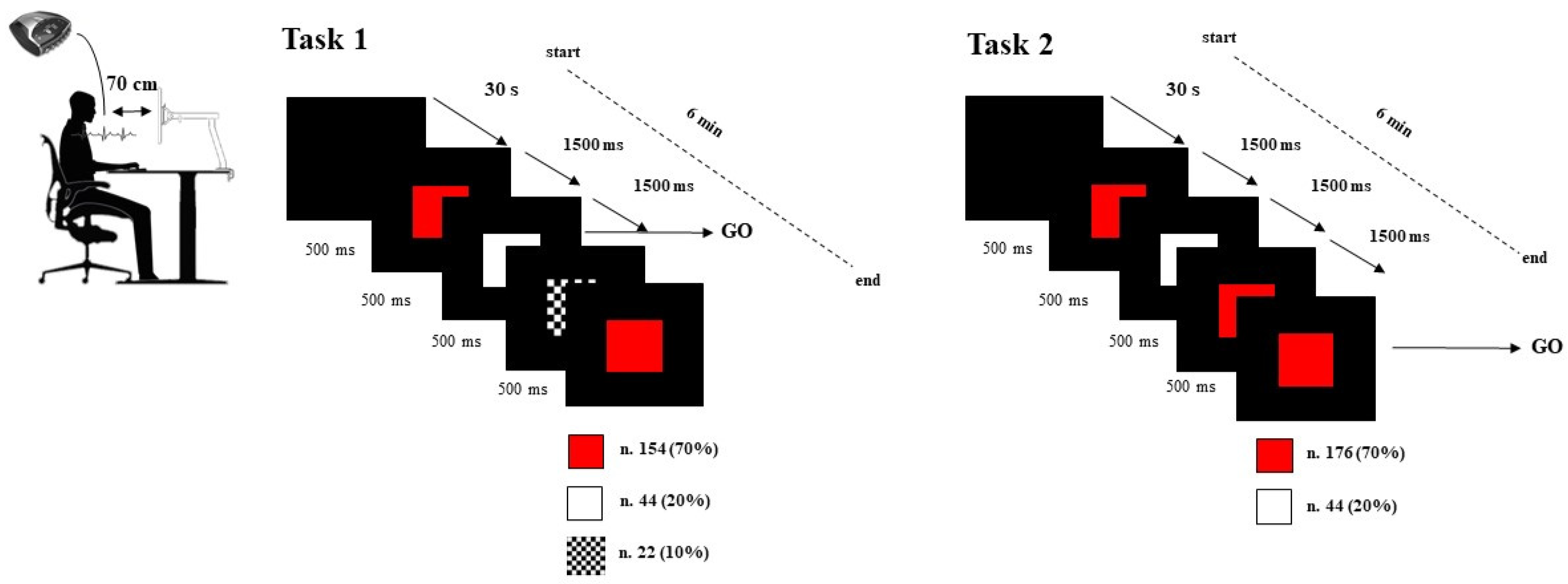 Entropy 25 00152 g001