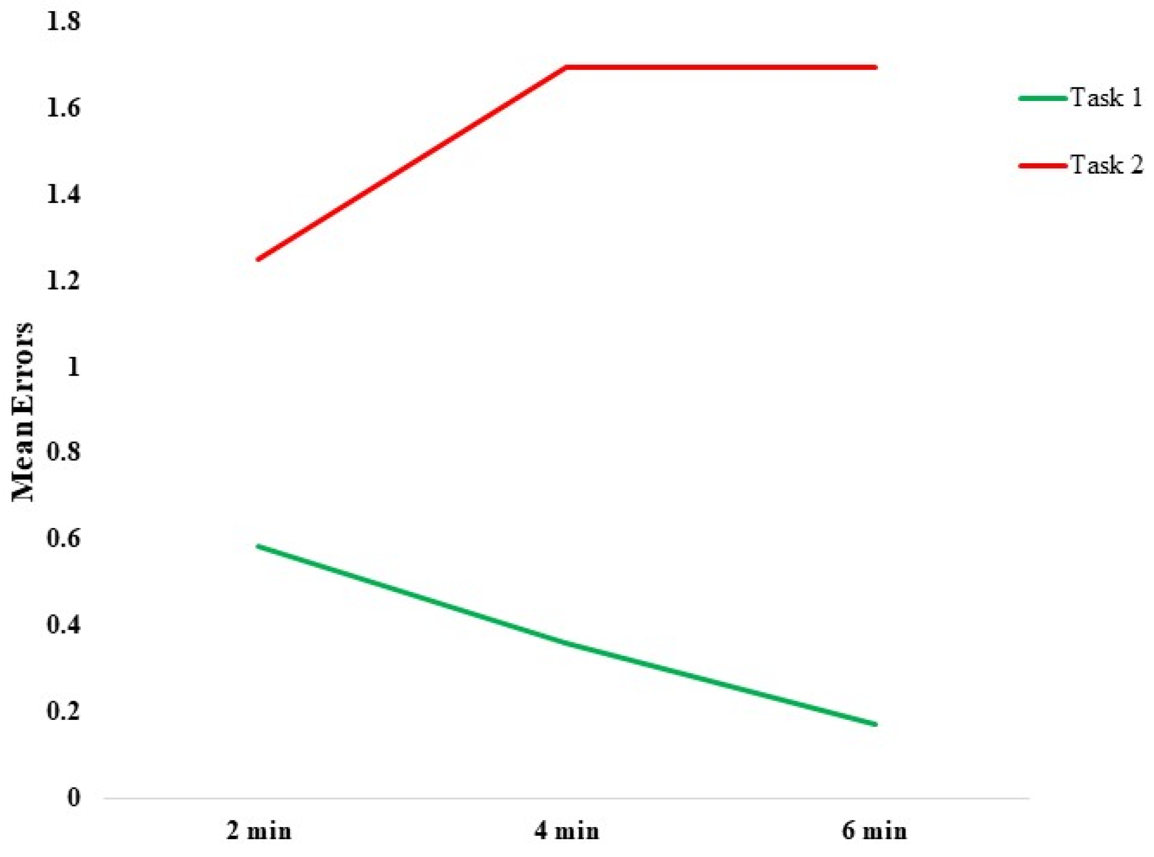 Entropy 25 00152 g003