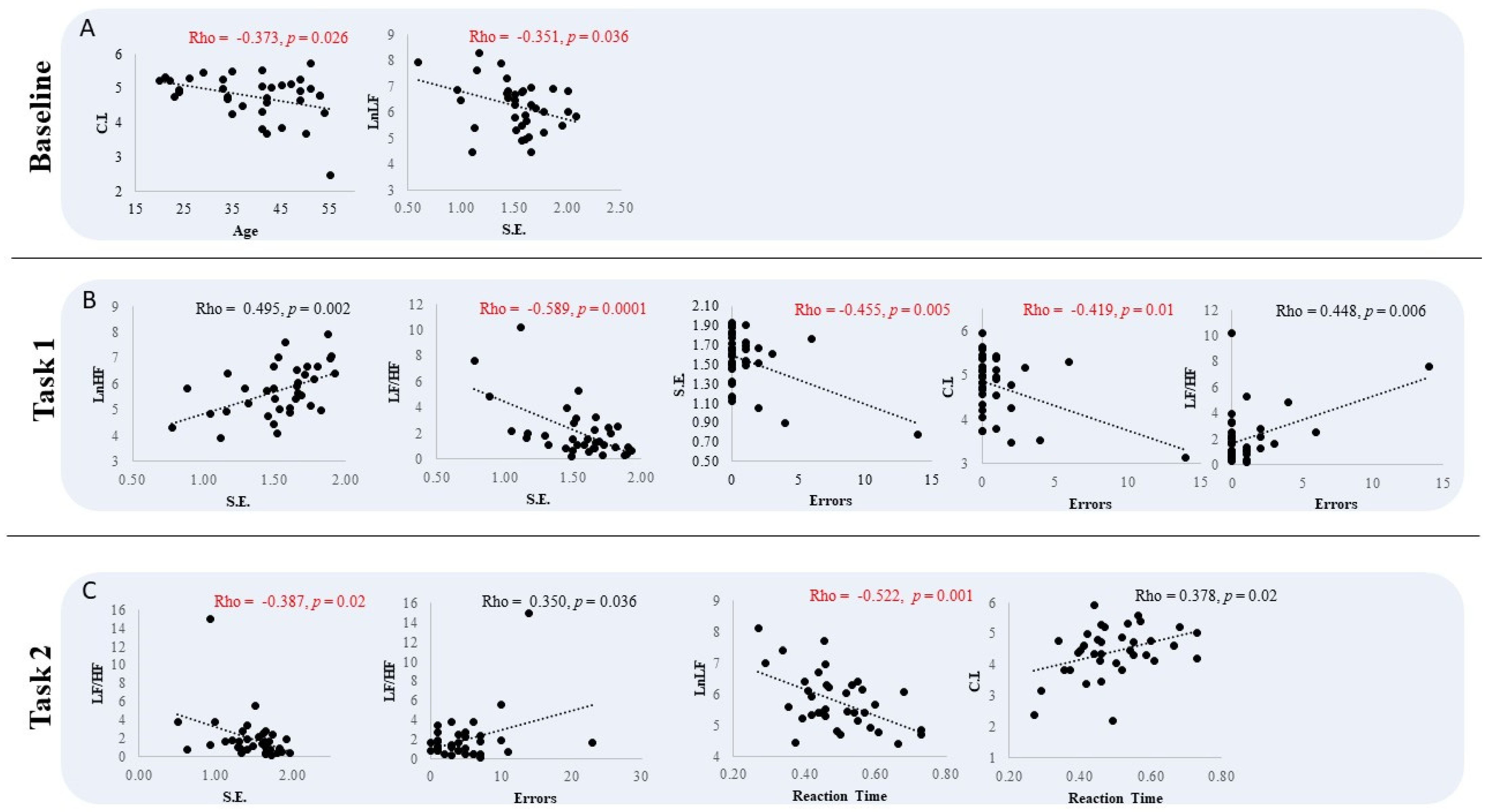 Entropy 25 00152 g005