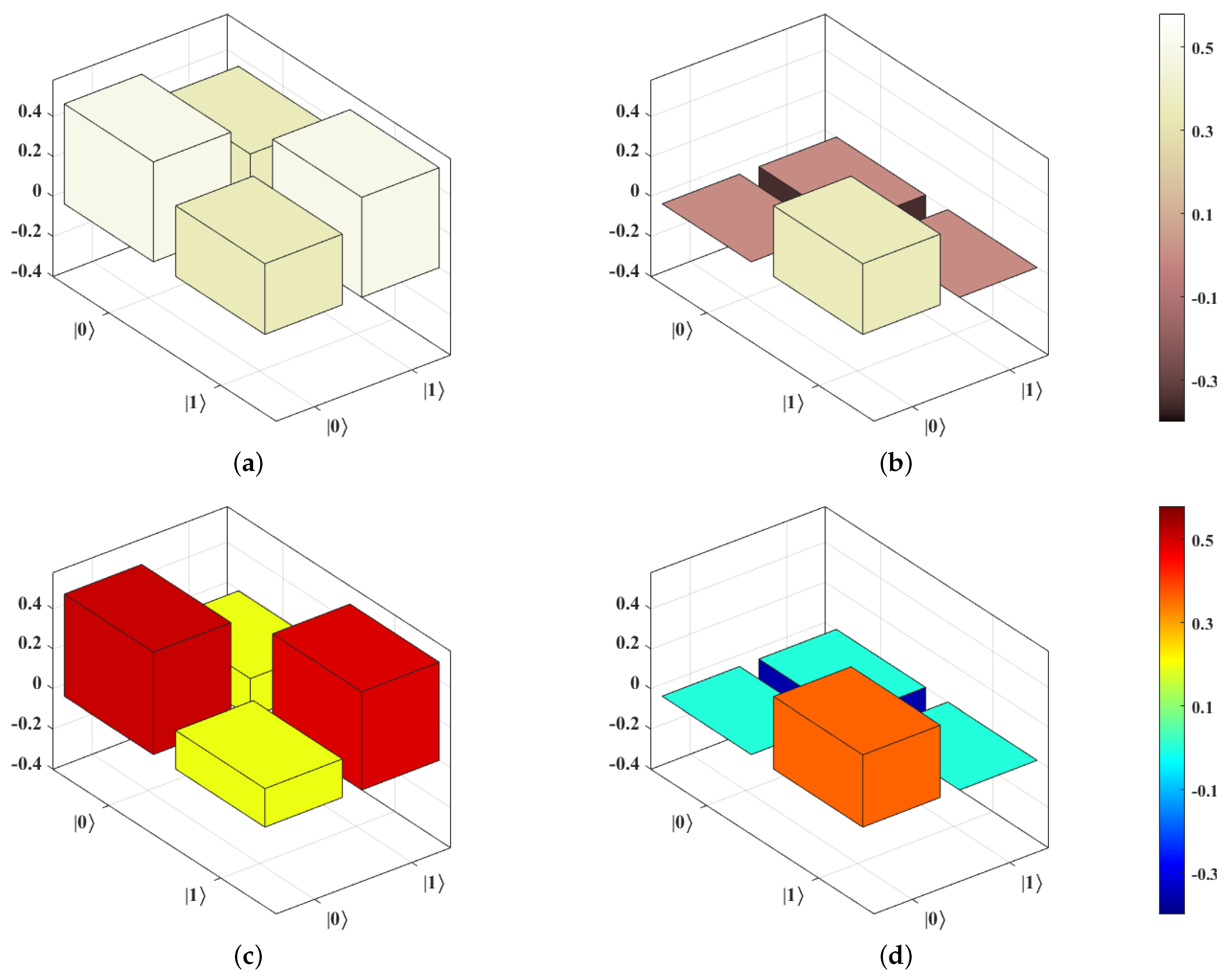 Entropy 25 00153 g007