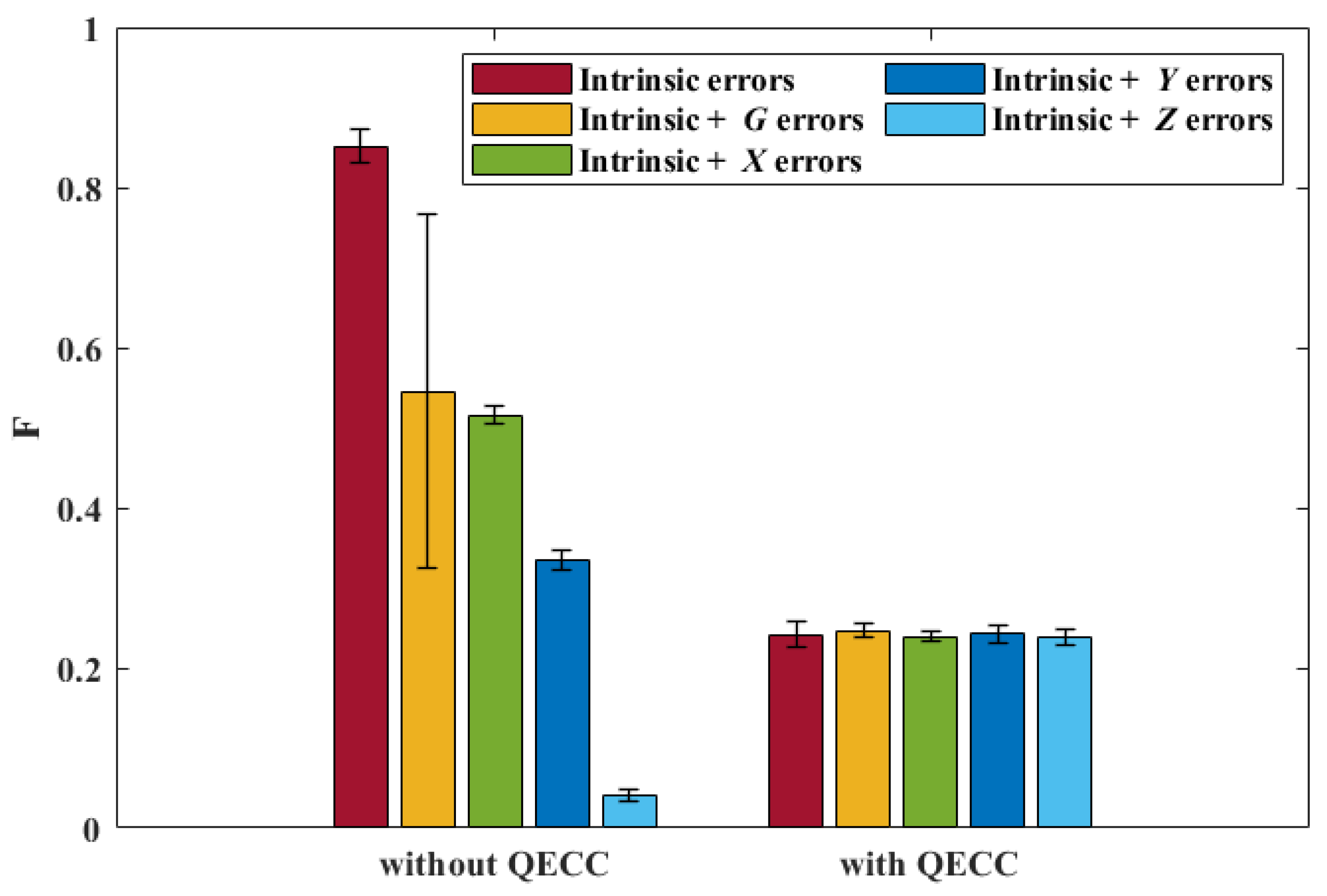 Entropy 25 00153 g008