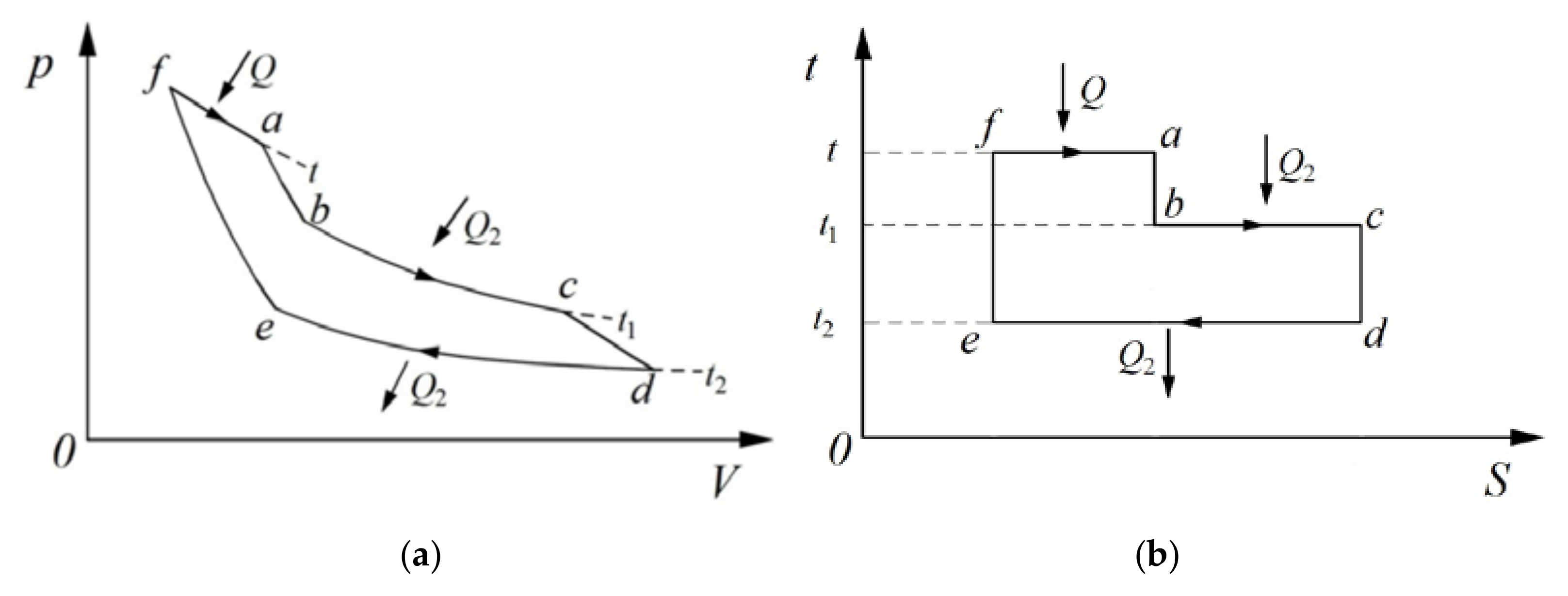 Entropy 25 00155 g002