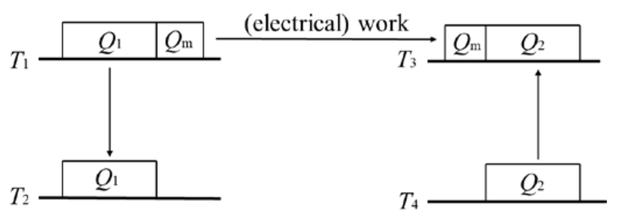 Entropy 25 00155 g004