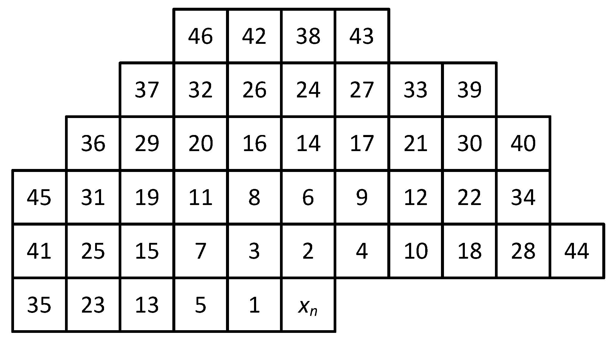 Entropy 25 00156 g001 550