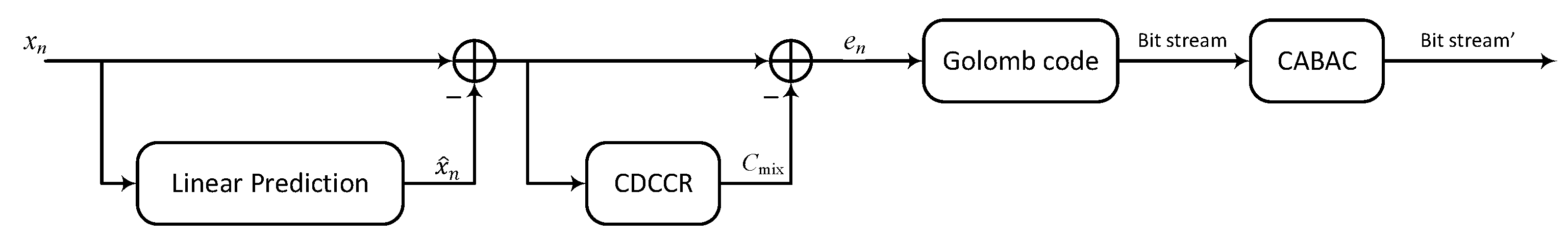 Entropy 25 00156 g005 550
