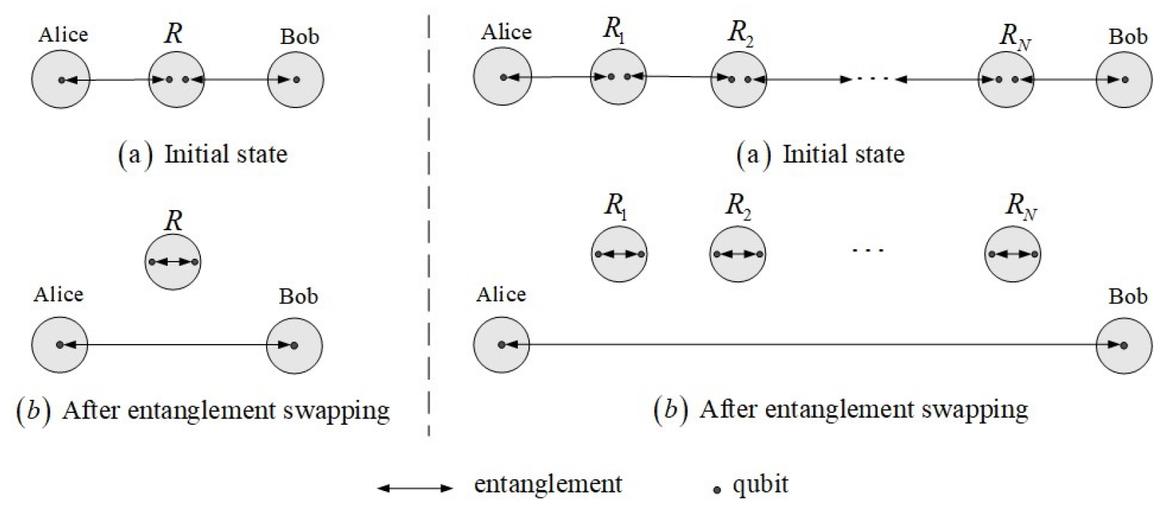 Entropy 25 00157 g001 Entropy 25 00157 g001