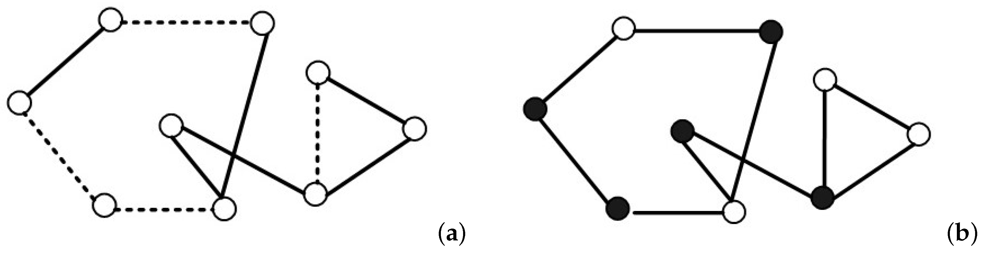 Entropy 25 00157 g002 Entropy 25 00157 g002