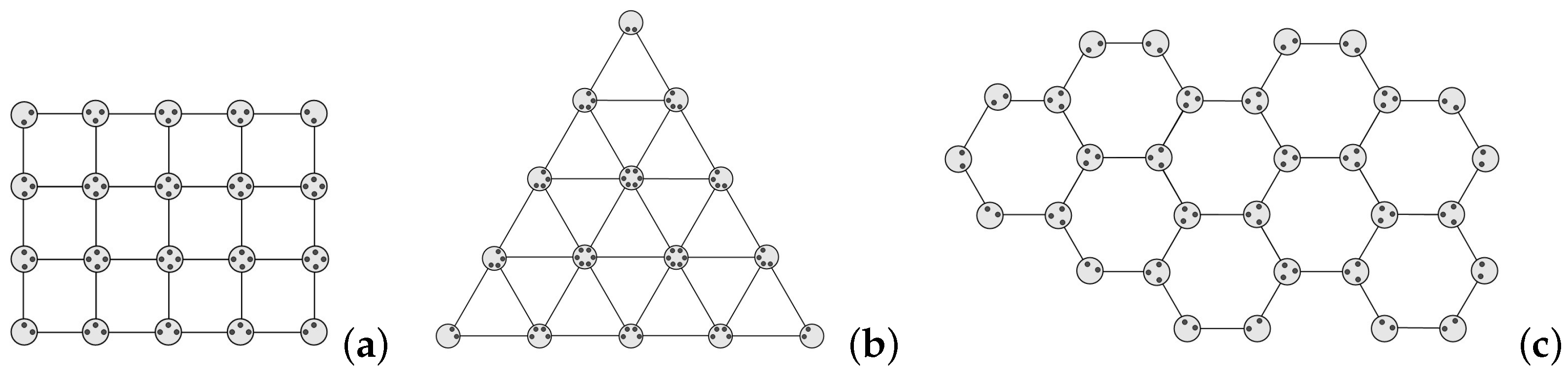 Entropy 25 00157 g005 Entropy 25 00157 g005
