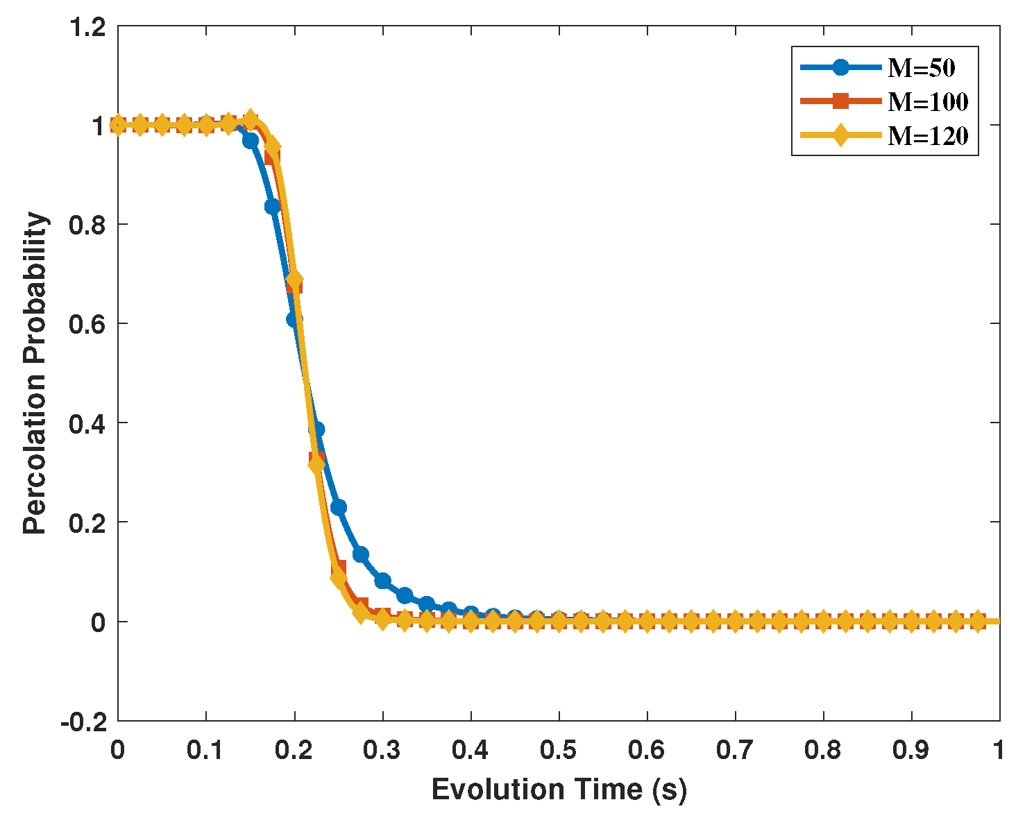 Entropy 25 00157 g006 Entropy 25 00157 g006