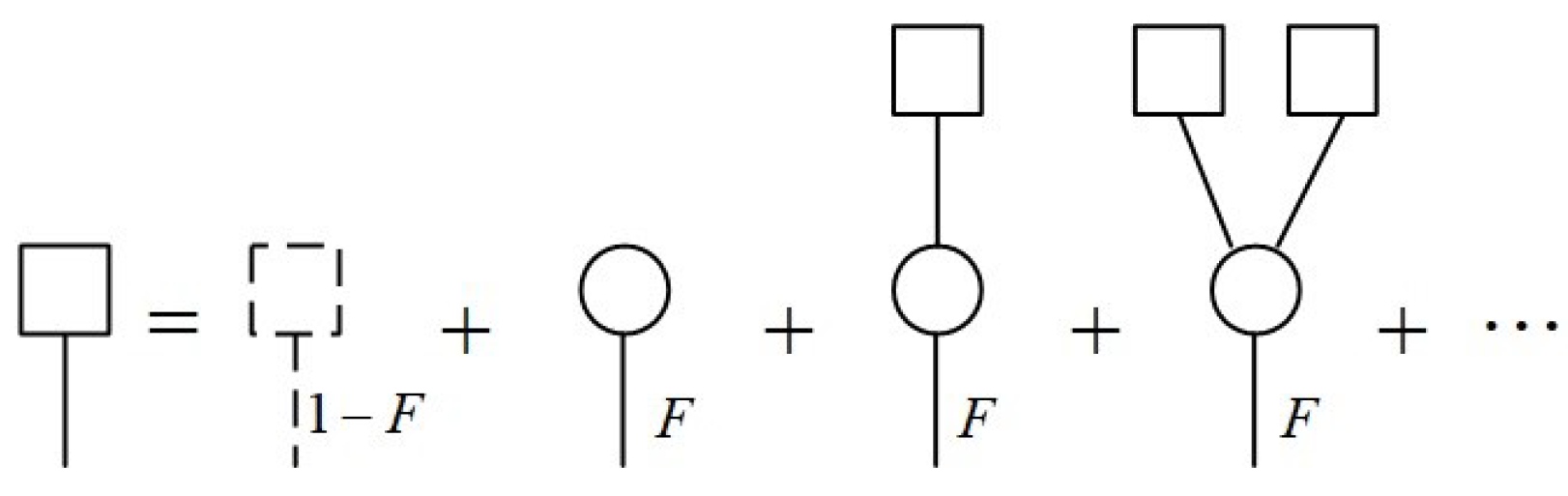 Entropy 25 00157 g008 Entropy 25 00157 g008