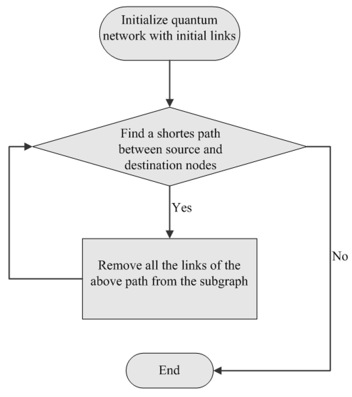 Entropy 25 00157 g010 Entropy 25 00157 g010
